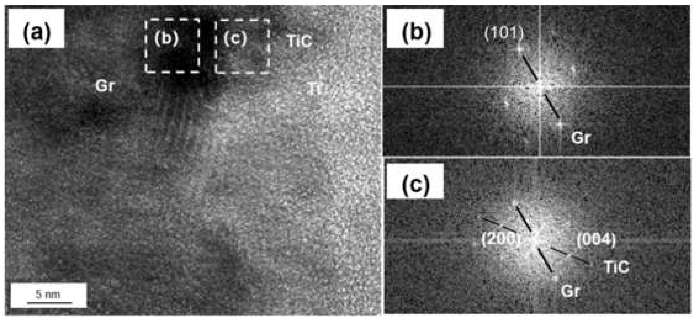 Materials 14 01721 g005