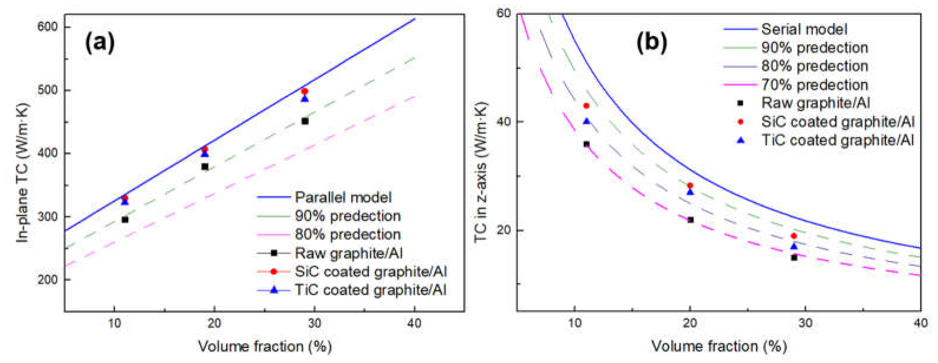 Materials 14 01721 g010