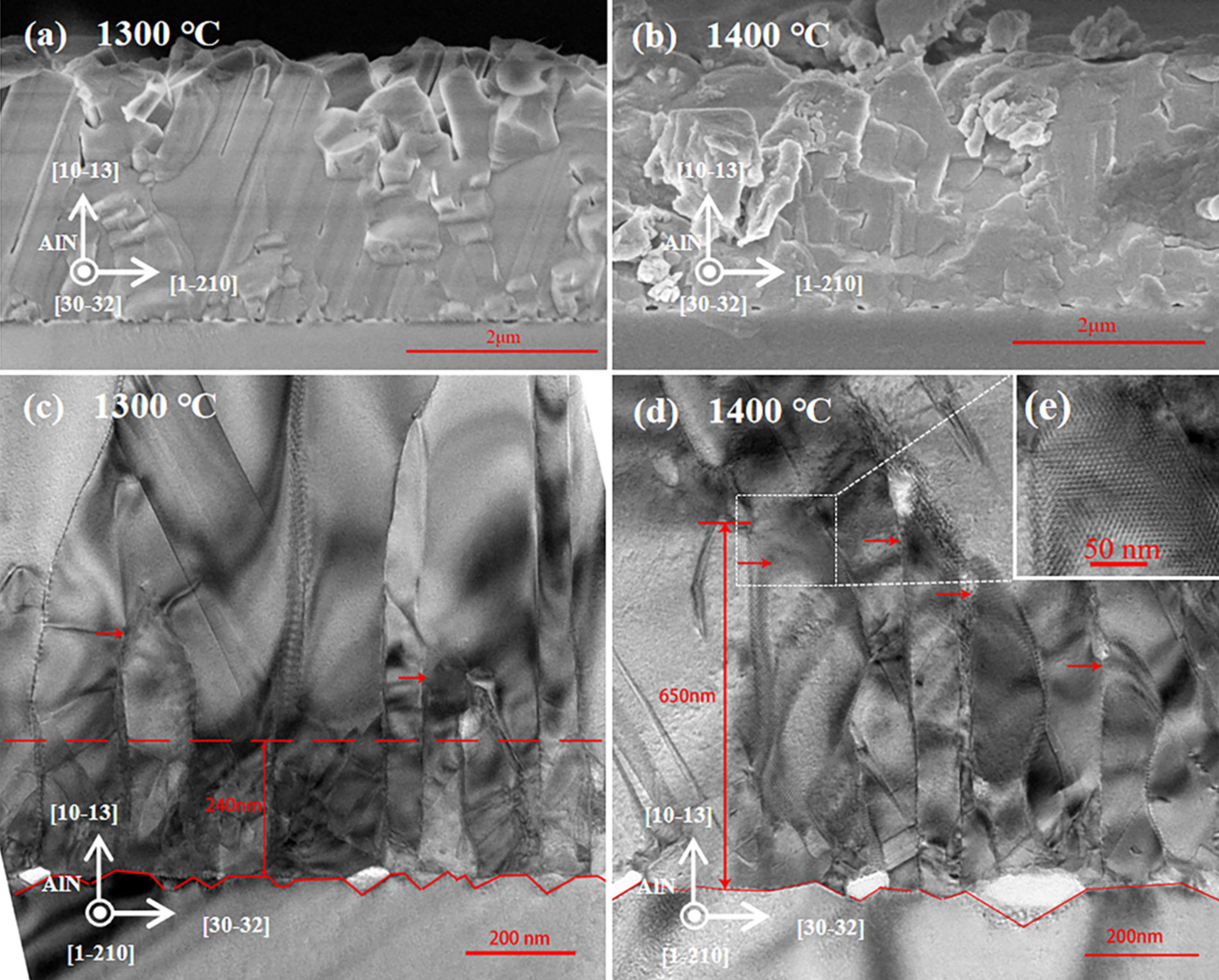 Materials 14 01722 g003