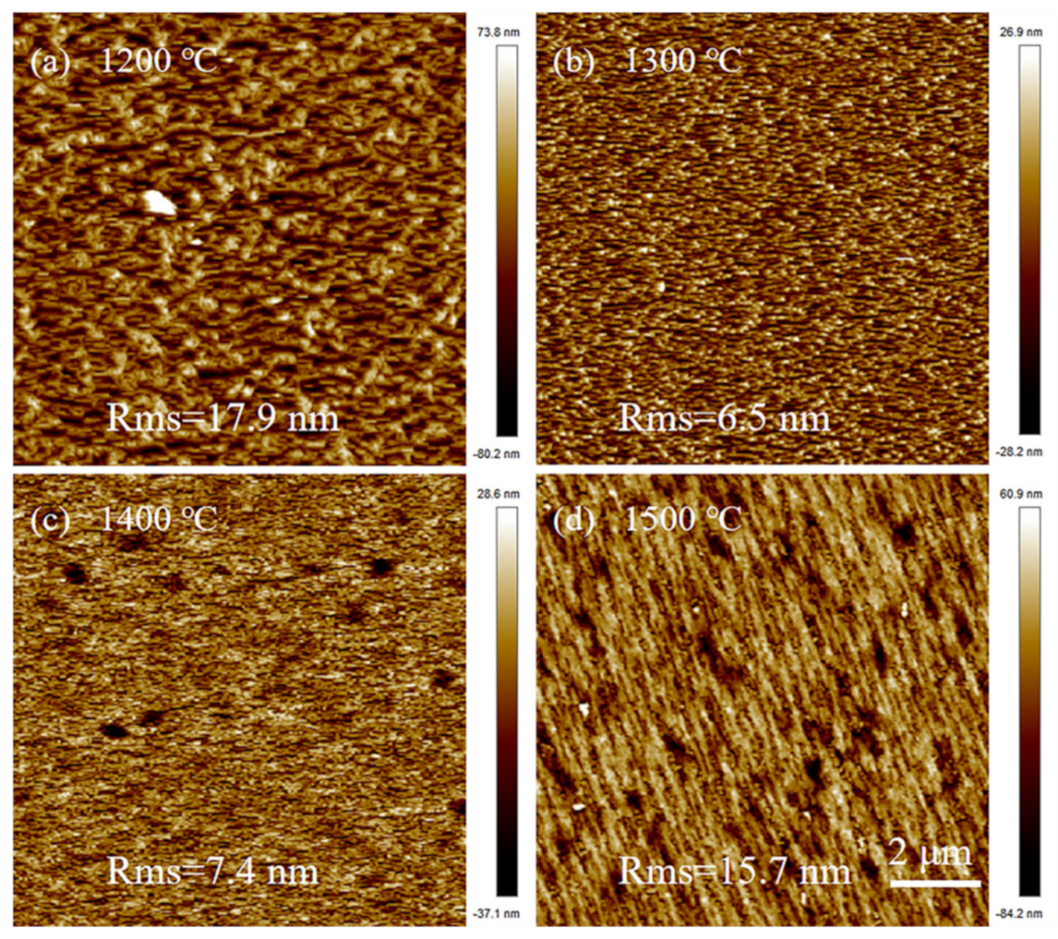 Materials 14 01722 g004