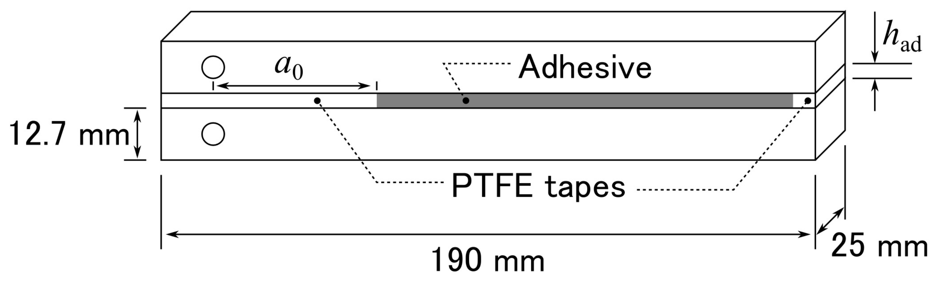 Materials 14 01723 g001 Materials 14 01723 g001