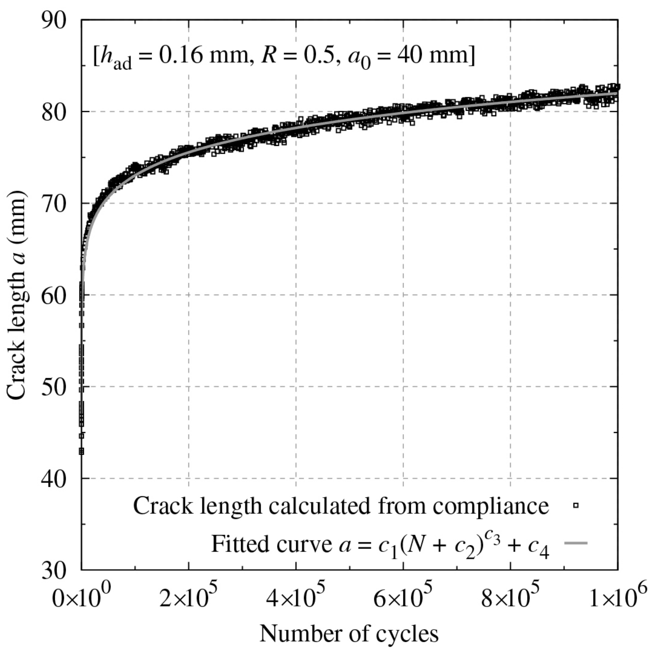 Materials 14 01723 g003 Materials 14 01723 g003