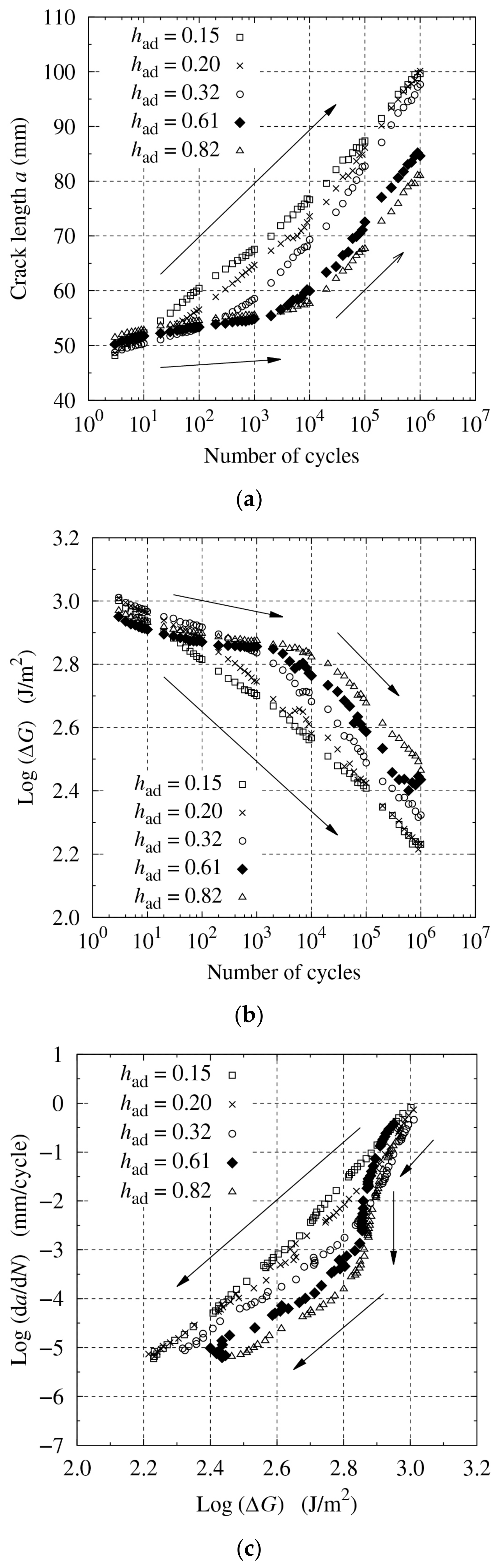Materials 14 01723 g004 Materials 14 01723 g004