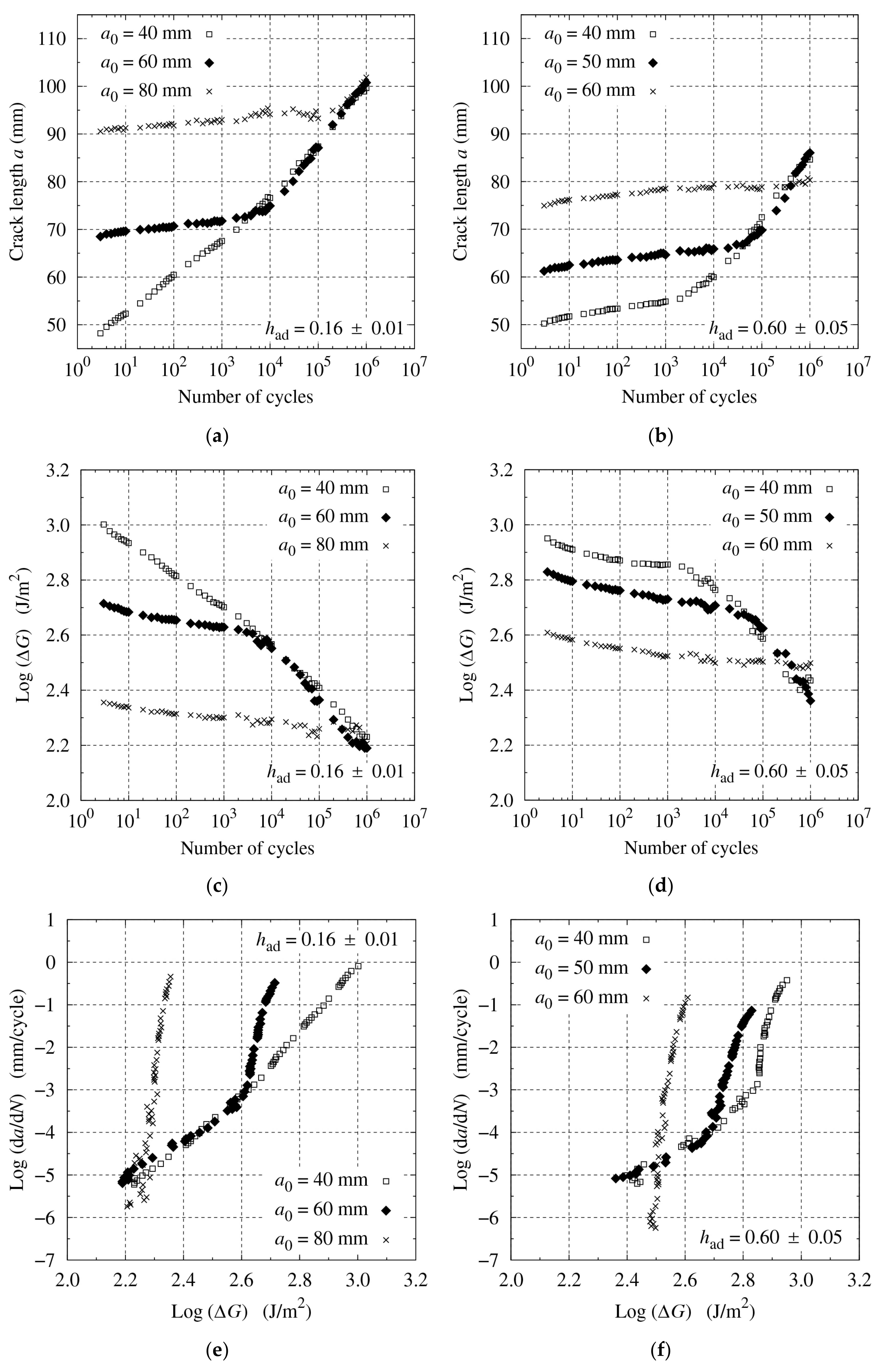 Materials 14 01723 g009 Materials 14 01723 g009