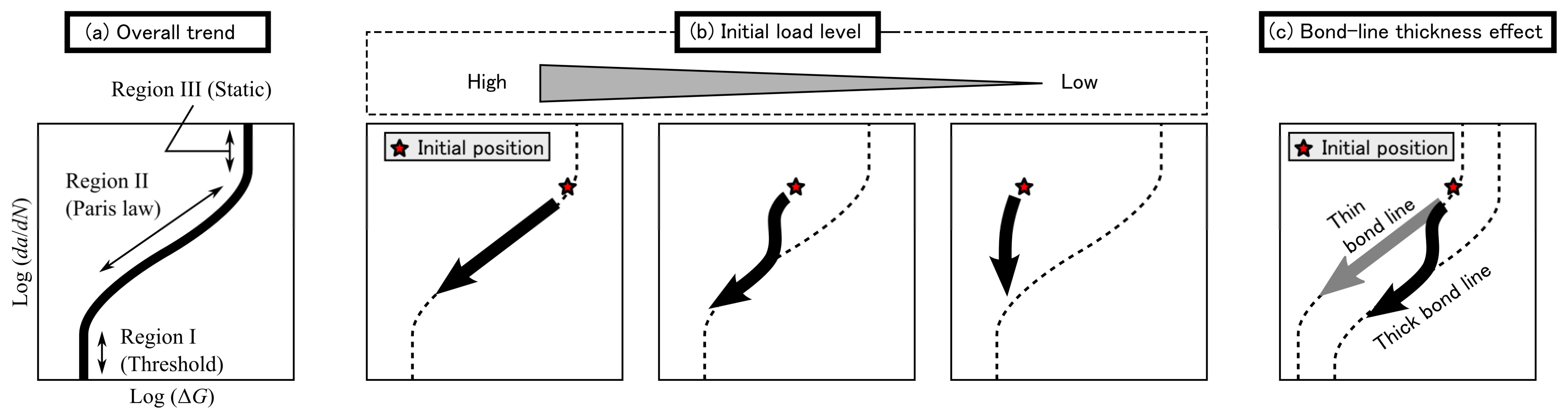 Materials 14 01723 g010 Materials 14 01723 g010