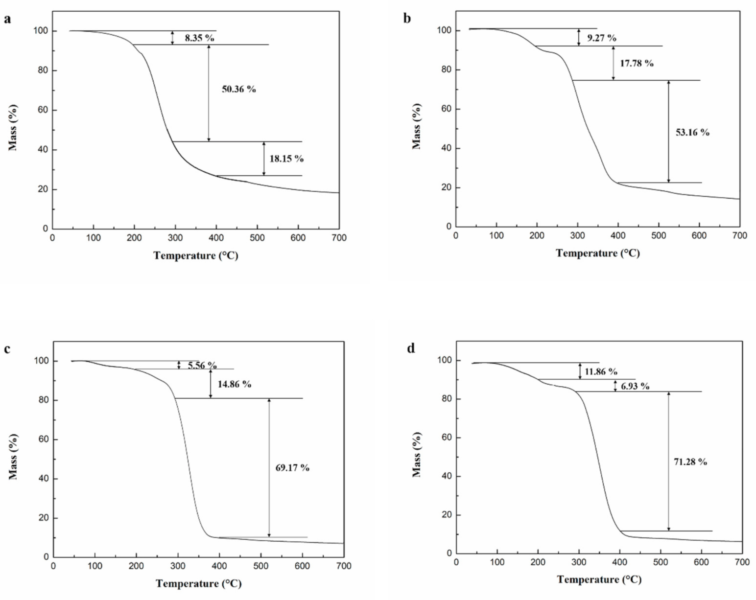Materials 14 01725 g006