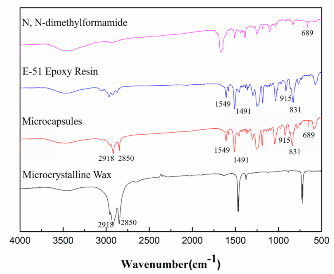 Materials 14 01725 g008