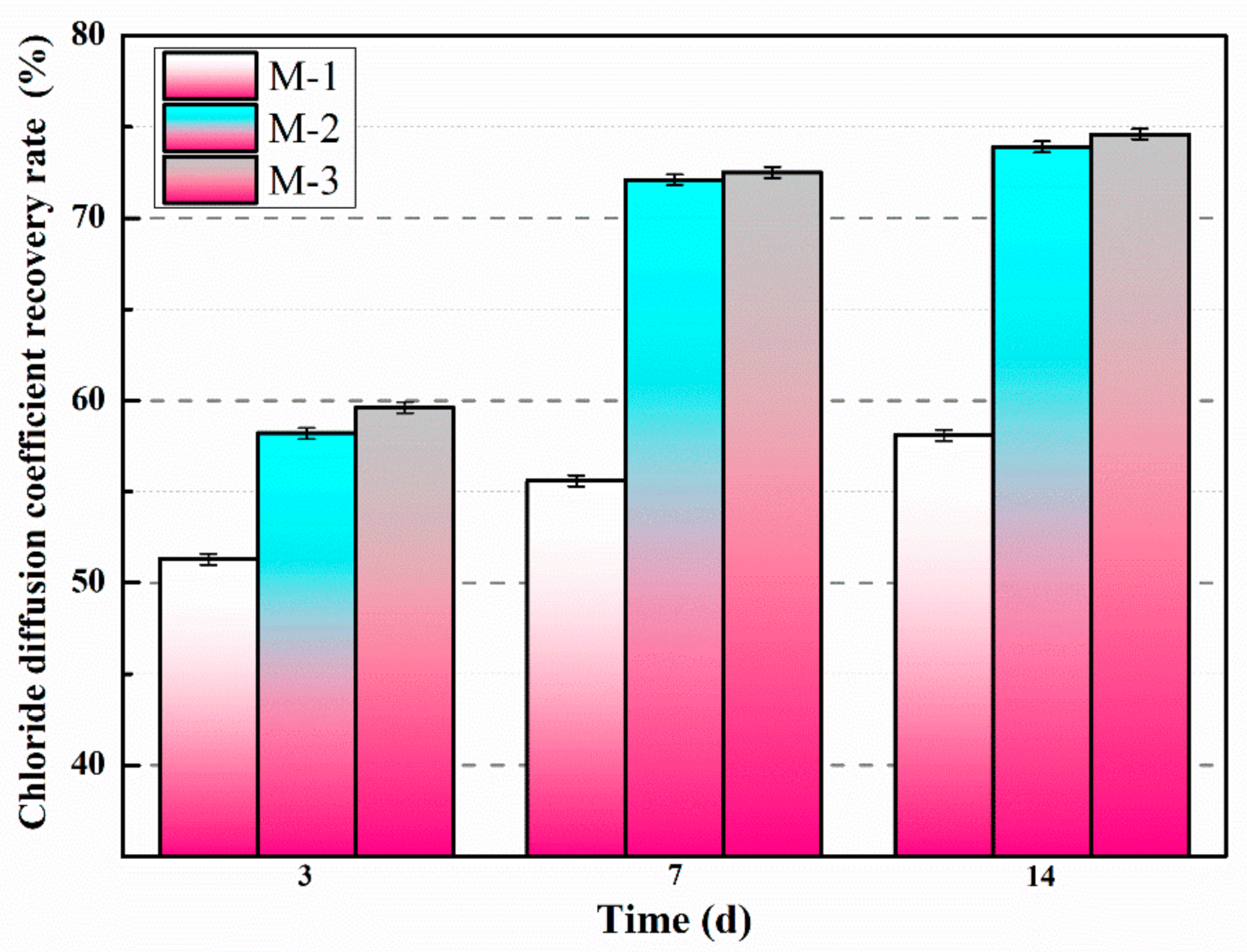 Materials 14 01725 g016