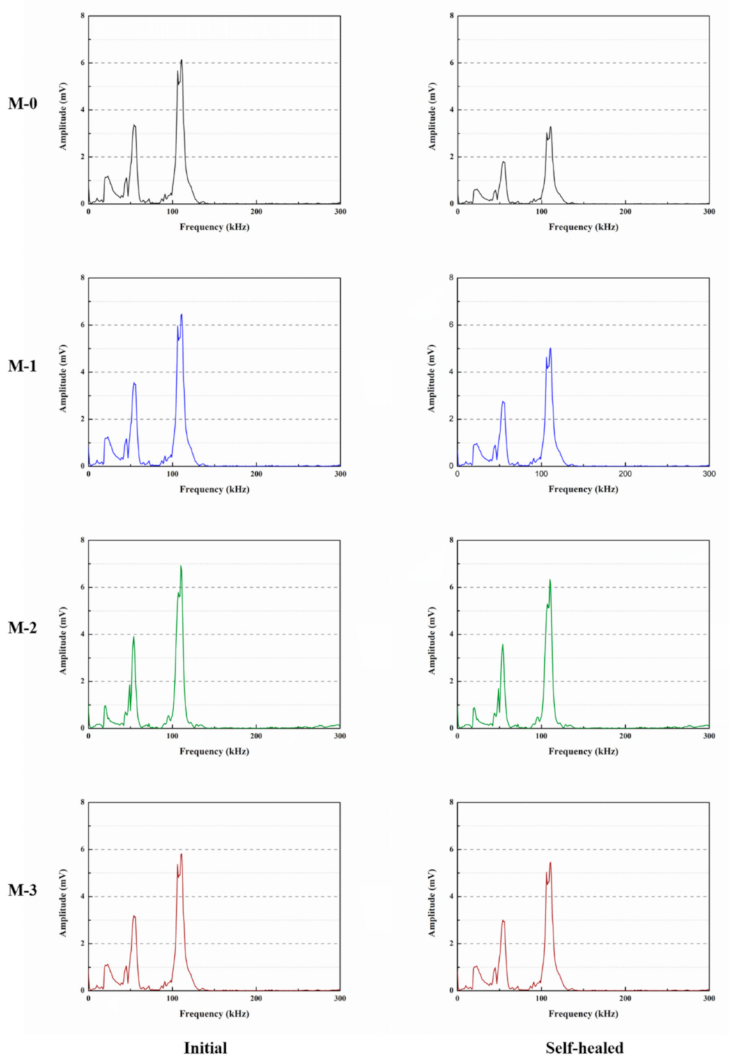 Materials 14 01725 g018