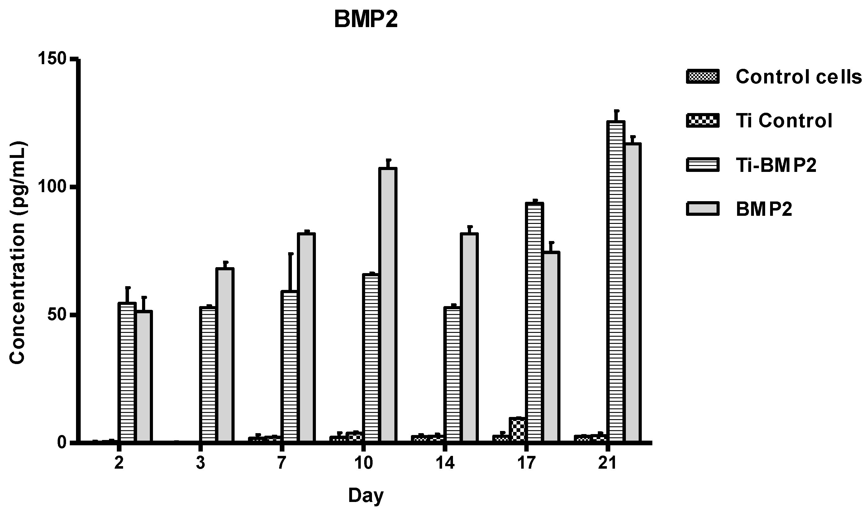 Materials 14 01727 g005