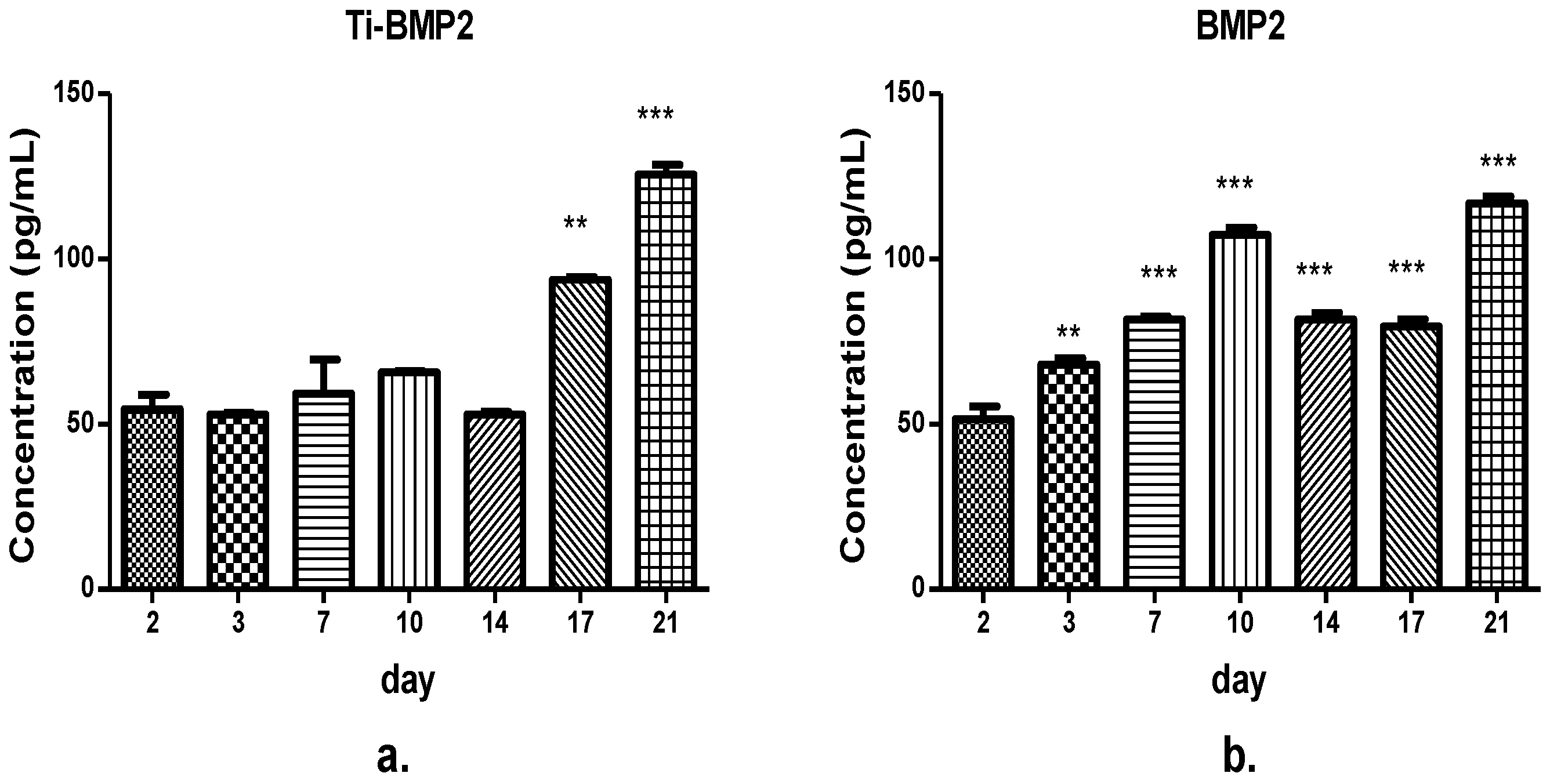 Materials 14 01727 g006