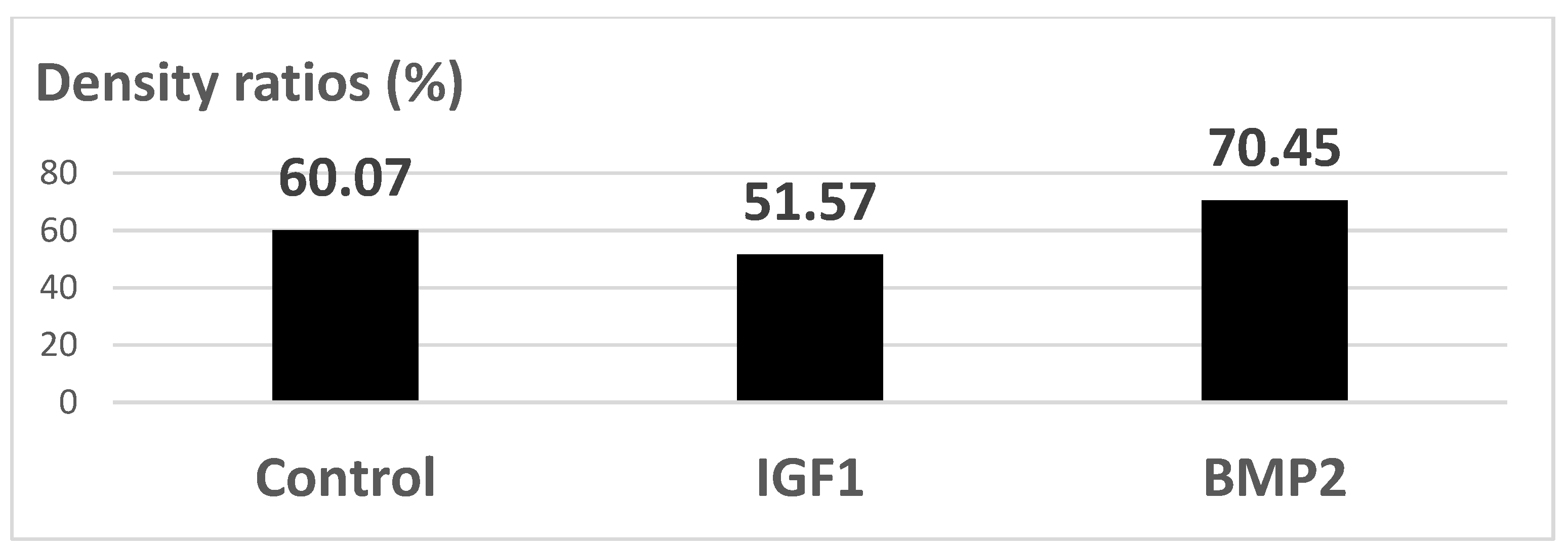 Materials 14 01727 g018