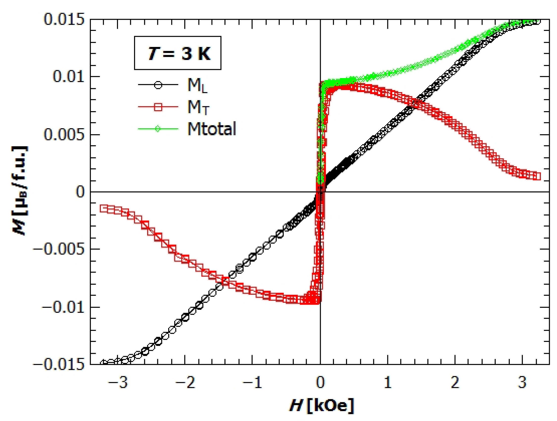 Materials 14 01730 g007