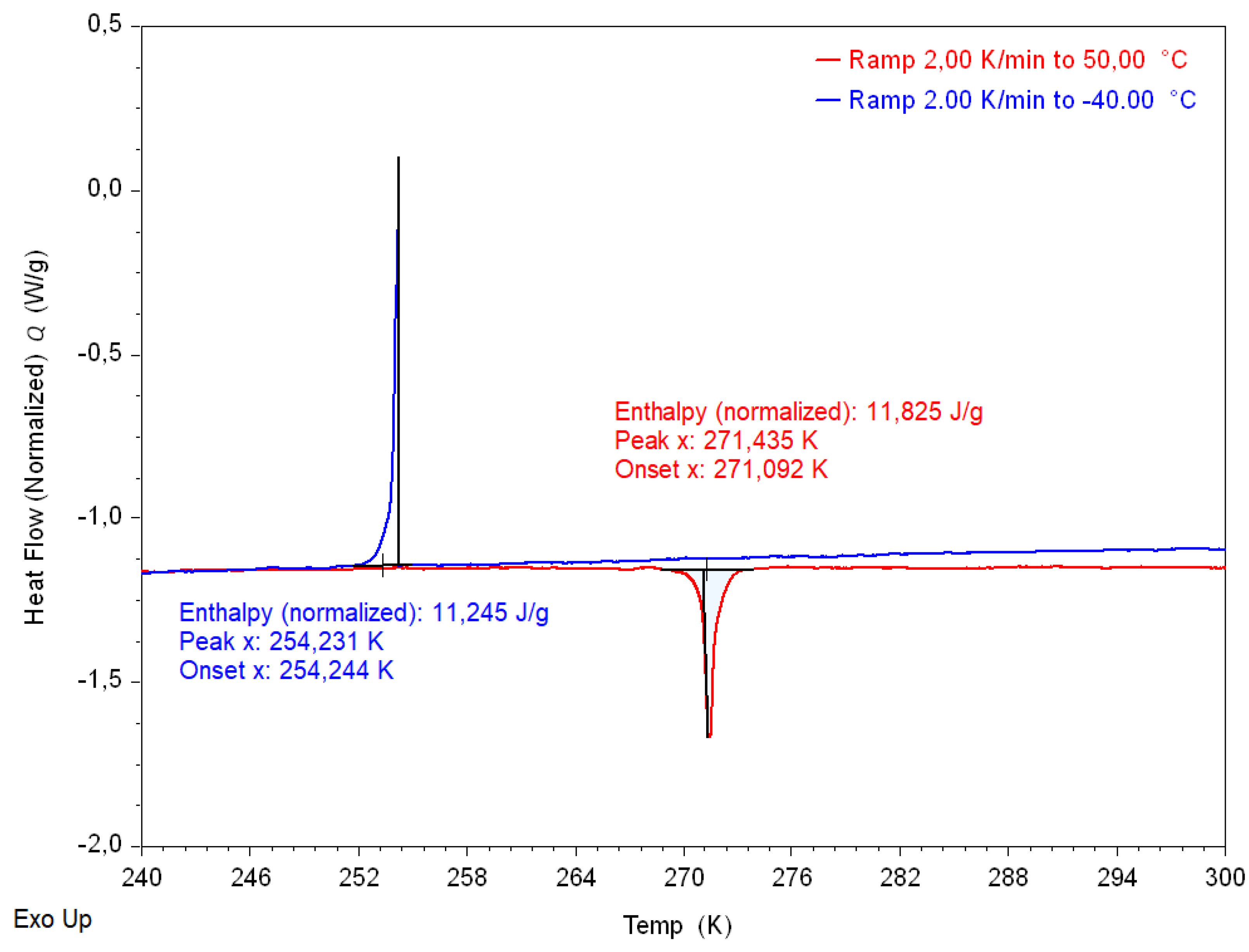 Materials 14 01730 g0a3