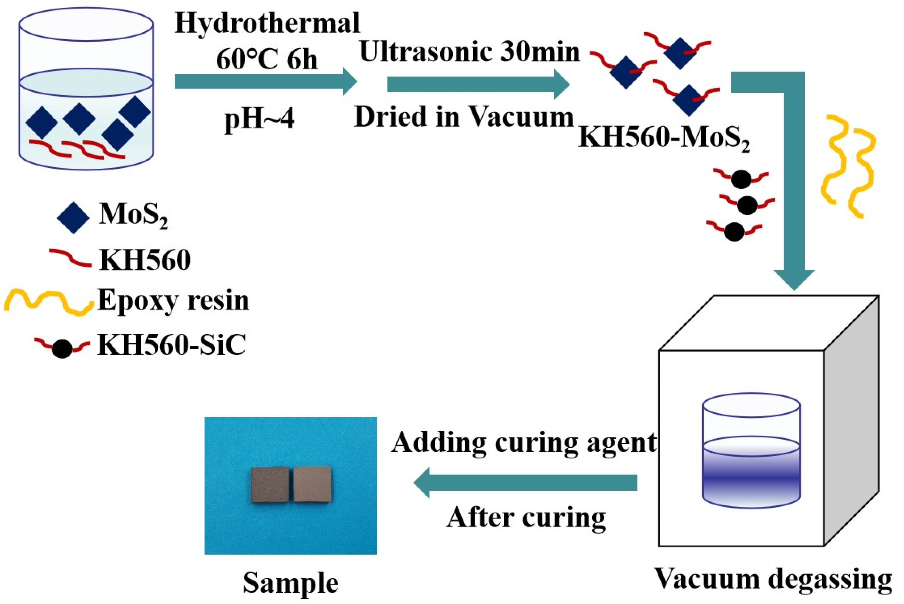 Materials 14 01731 g001 Materials 14 01731 g001
