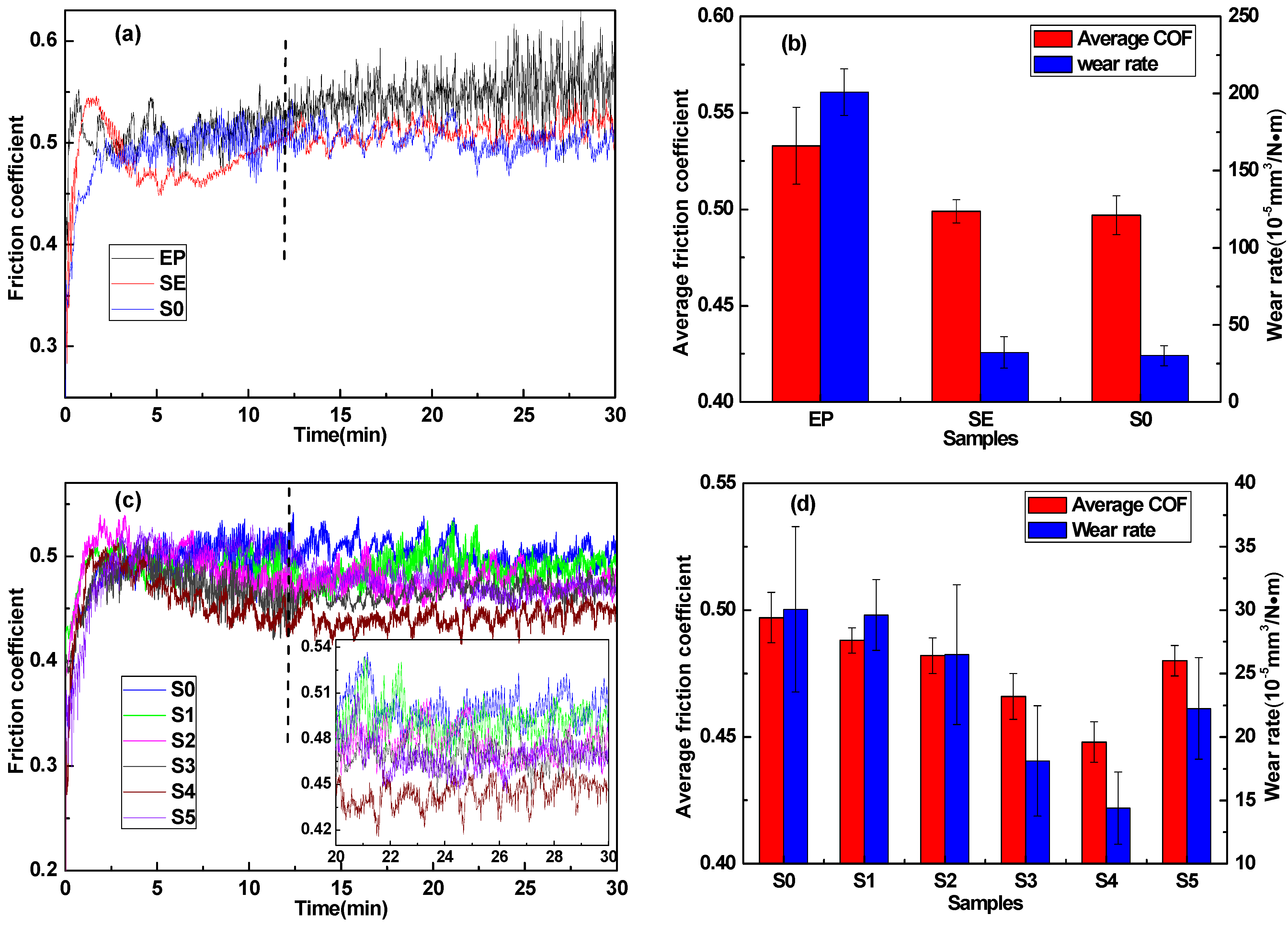 Materials 14 01731 g005 Materials 14 01731 g005
