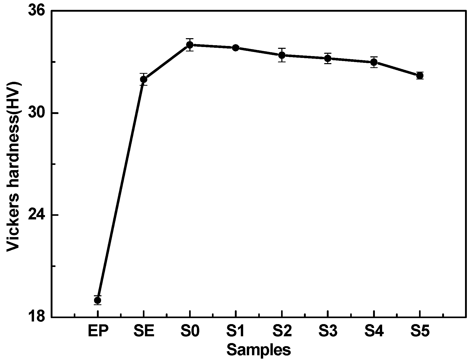 Materials 14 01731 g006 Materials 14 01731 g006