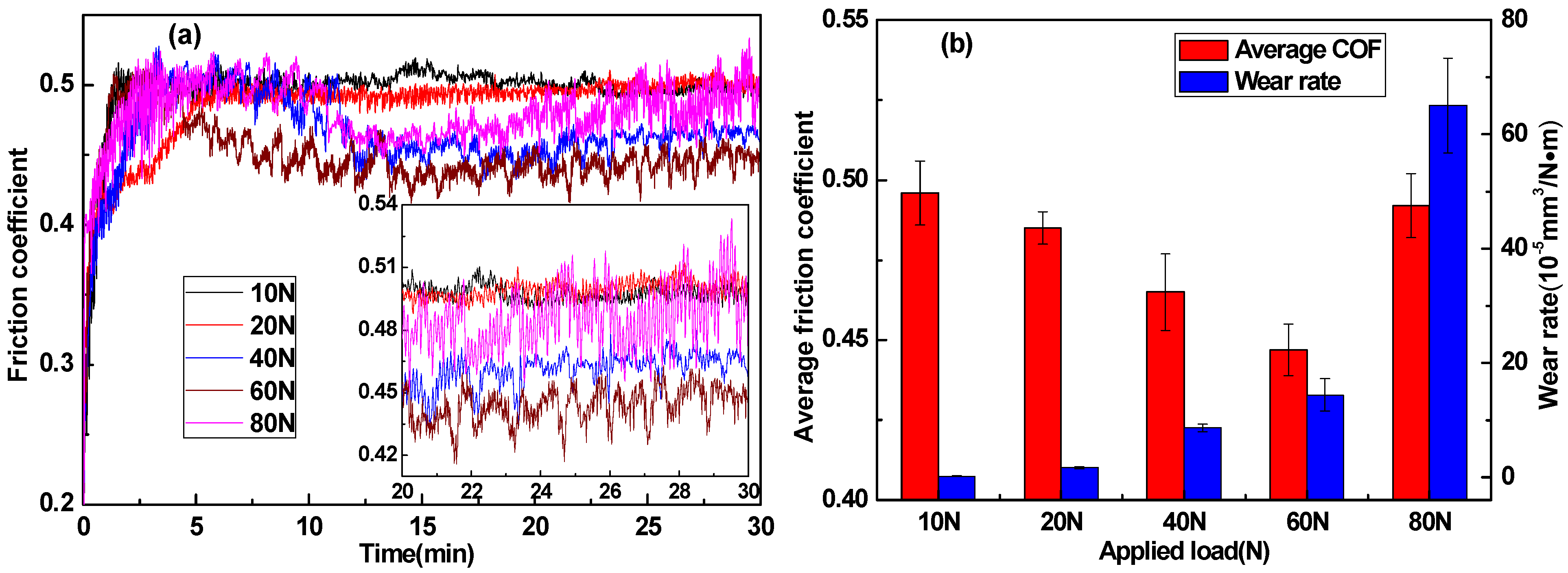 Materials 14 01731 g007 Materials 14 01731 g007