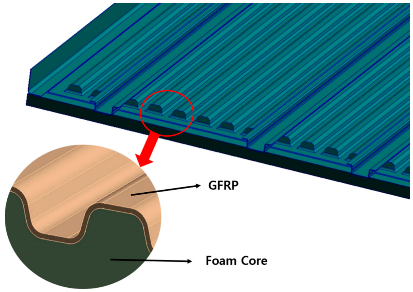 Materials 14 01732 g002