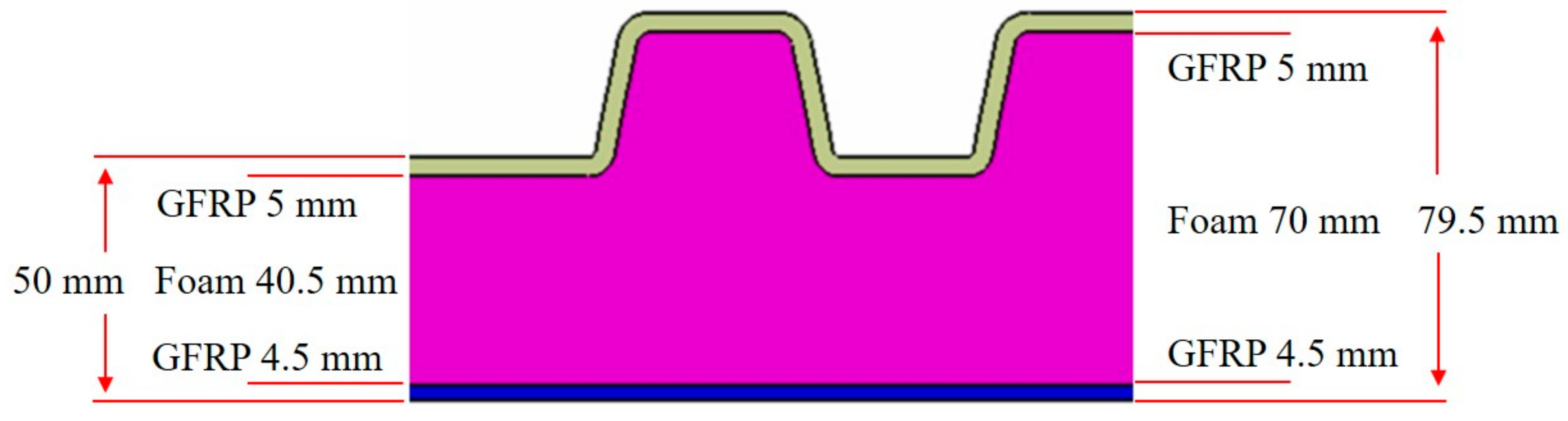 Materials 14 01732 g008