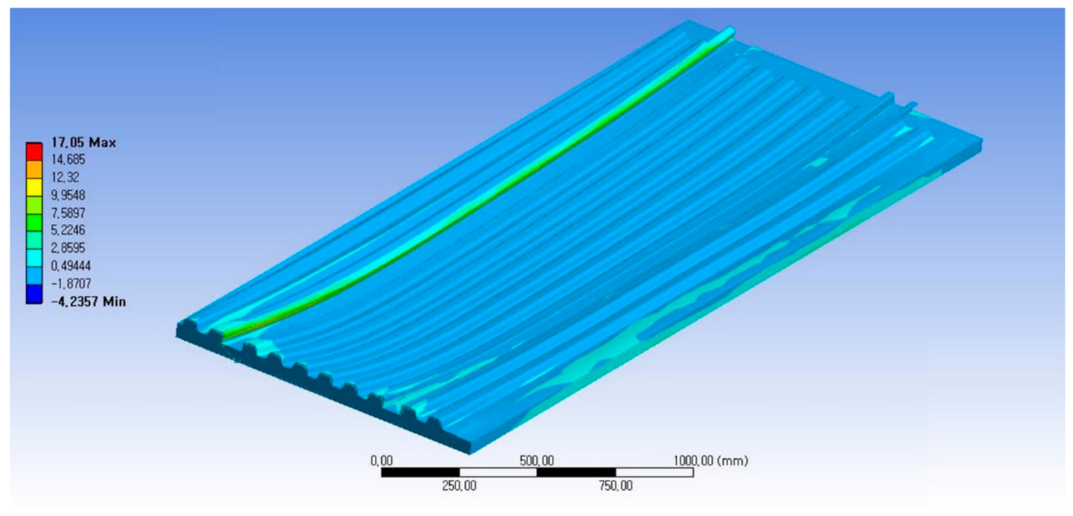 Materials 14 01732 g013