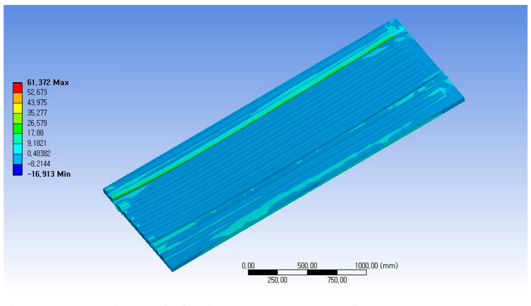 Materials 14 01732 g014