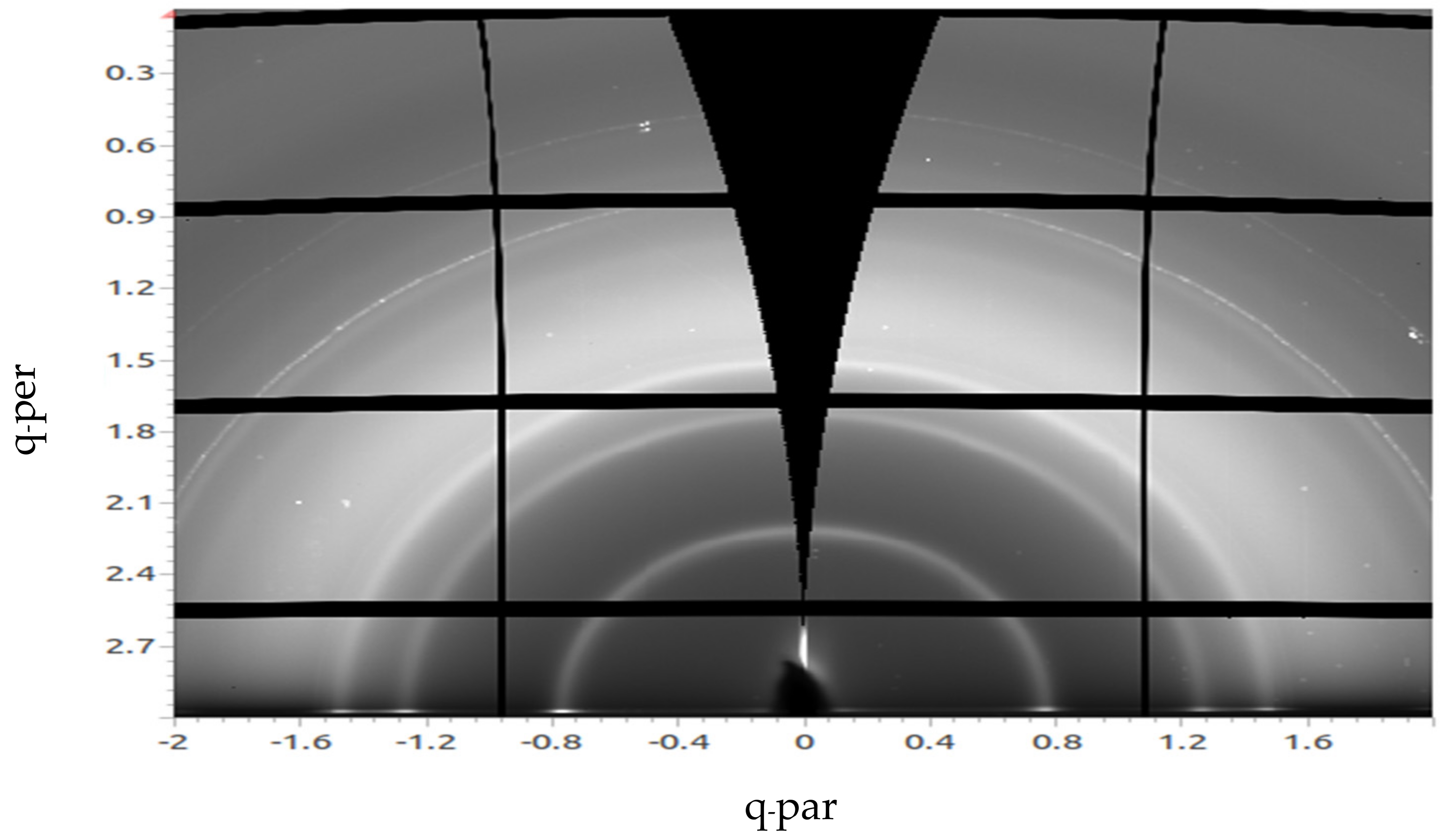 Materials 14 01733 g003