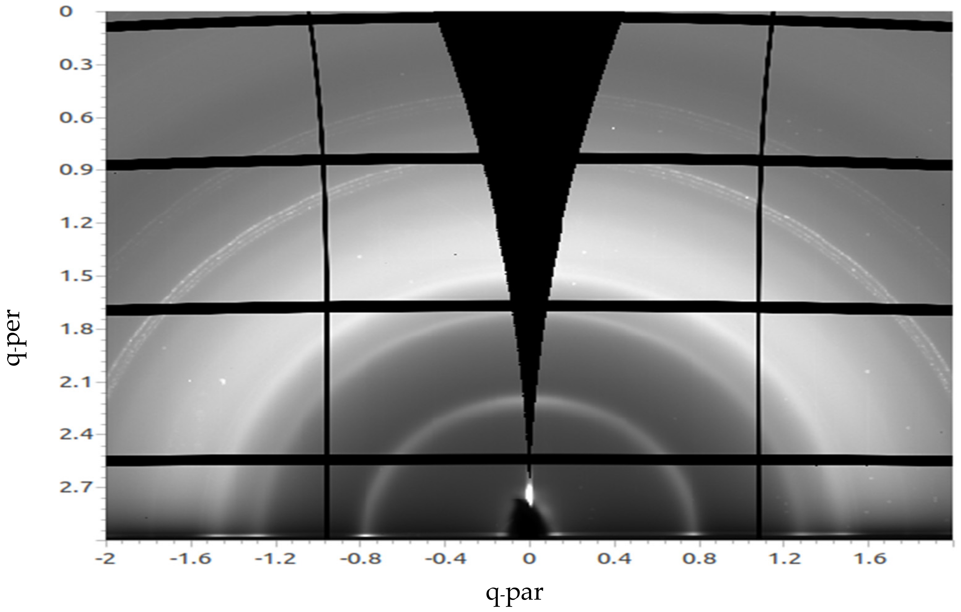 Materials 14 01733 g004