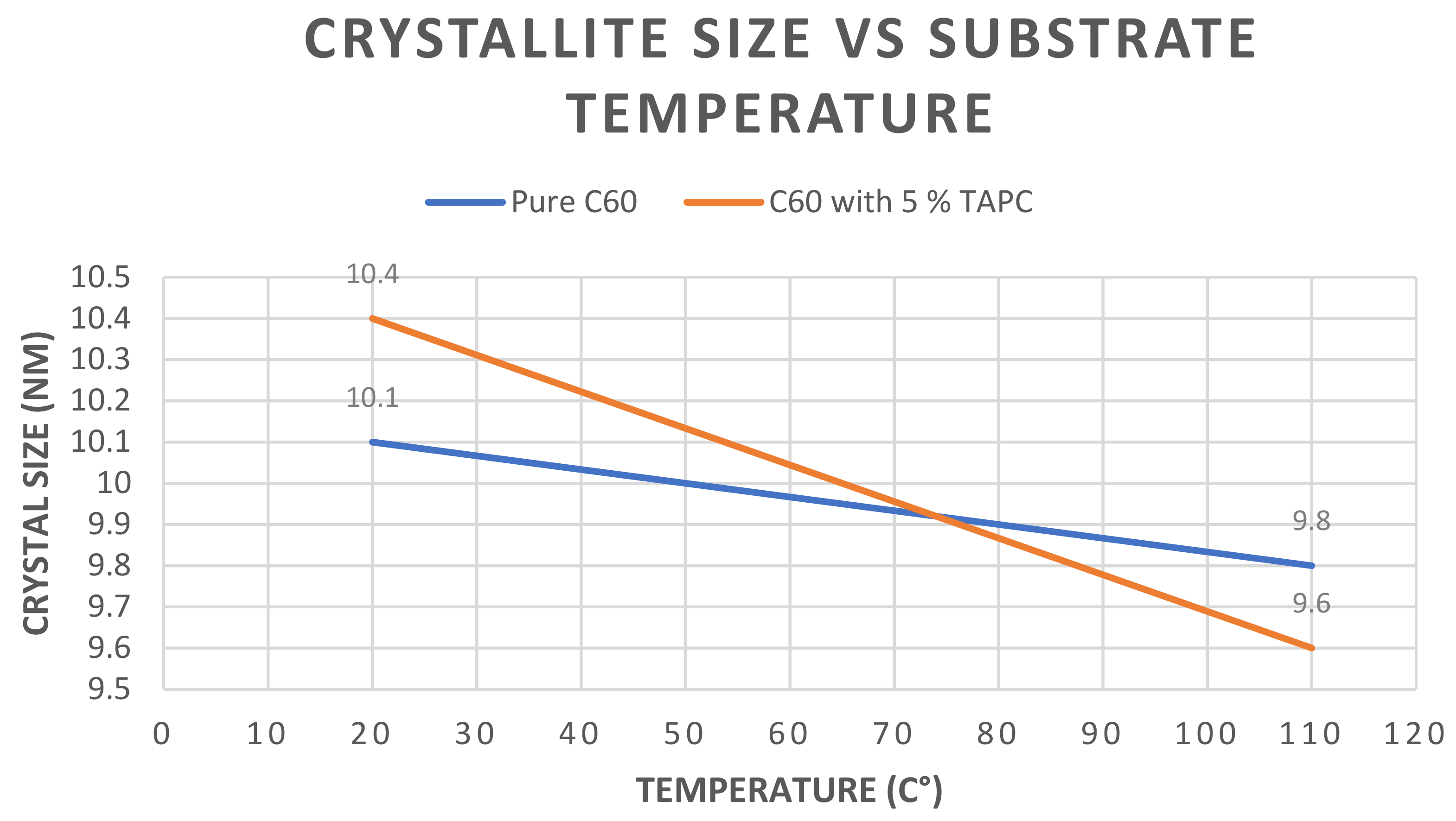 Materials 14 01733 g009