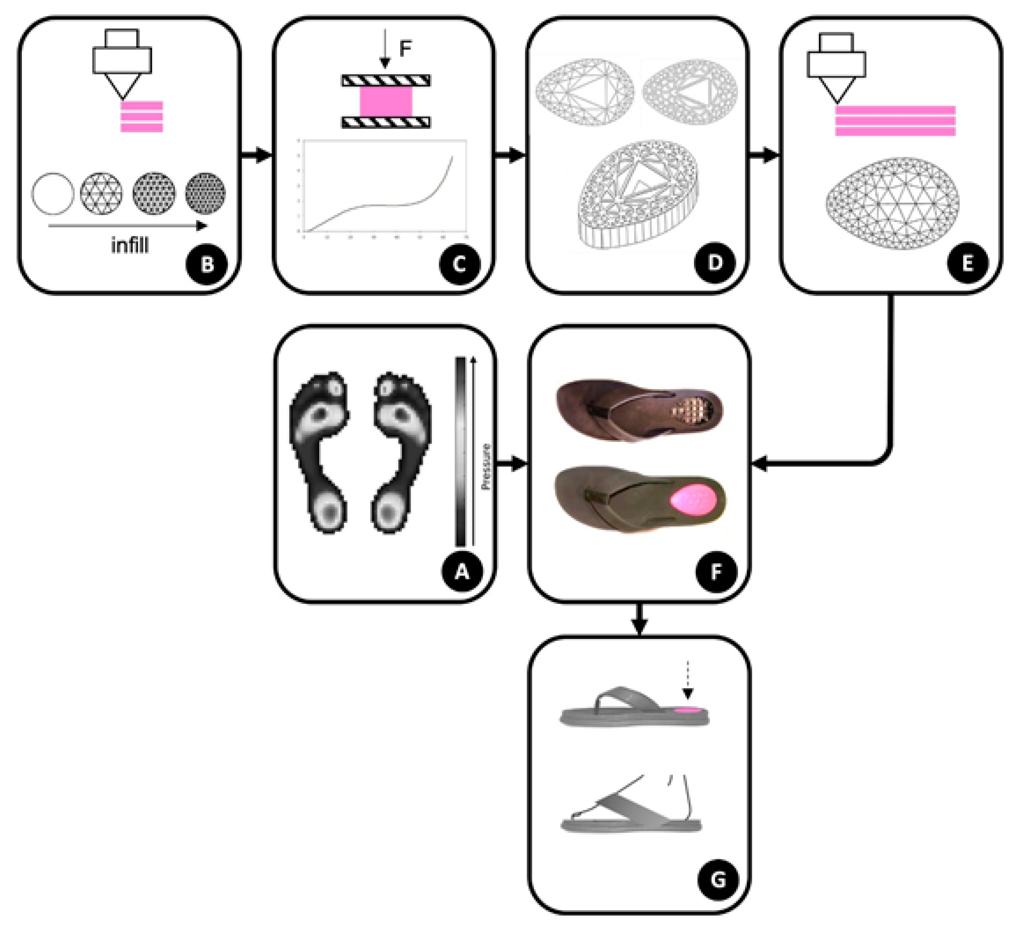 Materials 14 01738 g002 Materials 14 01738 g002