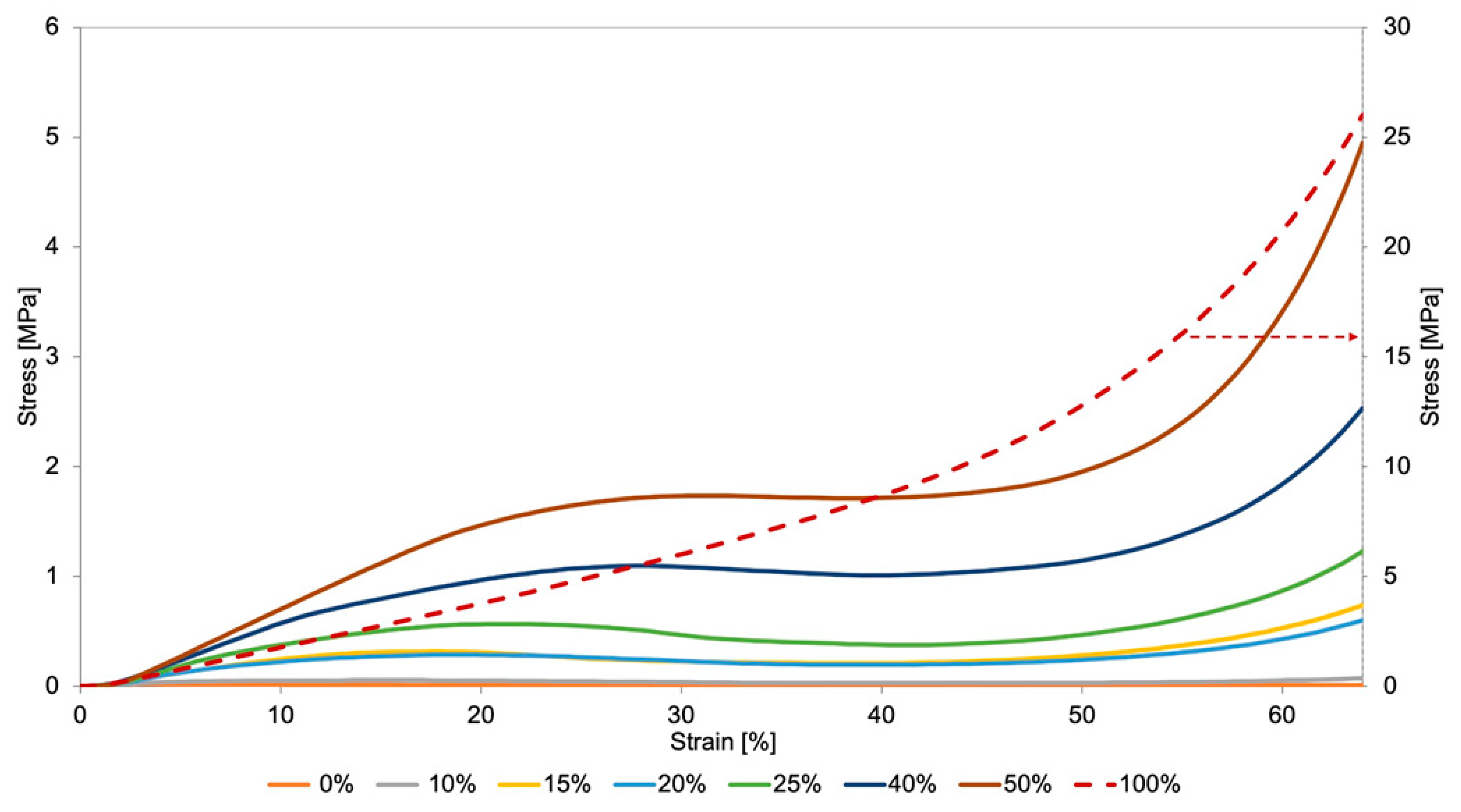 Materials 14 01738 g005 Materials 14 01738 g005