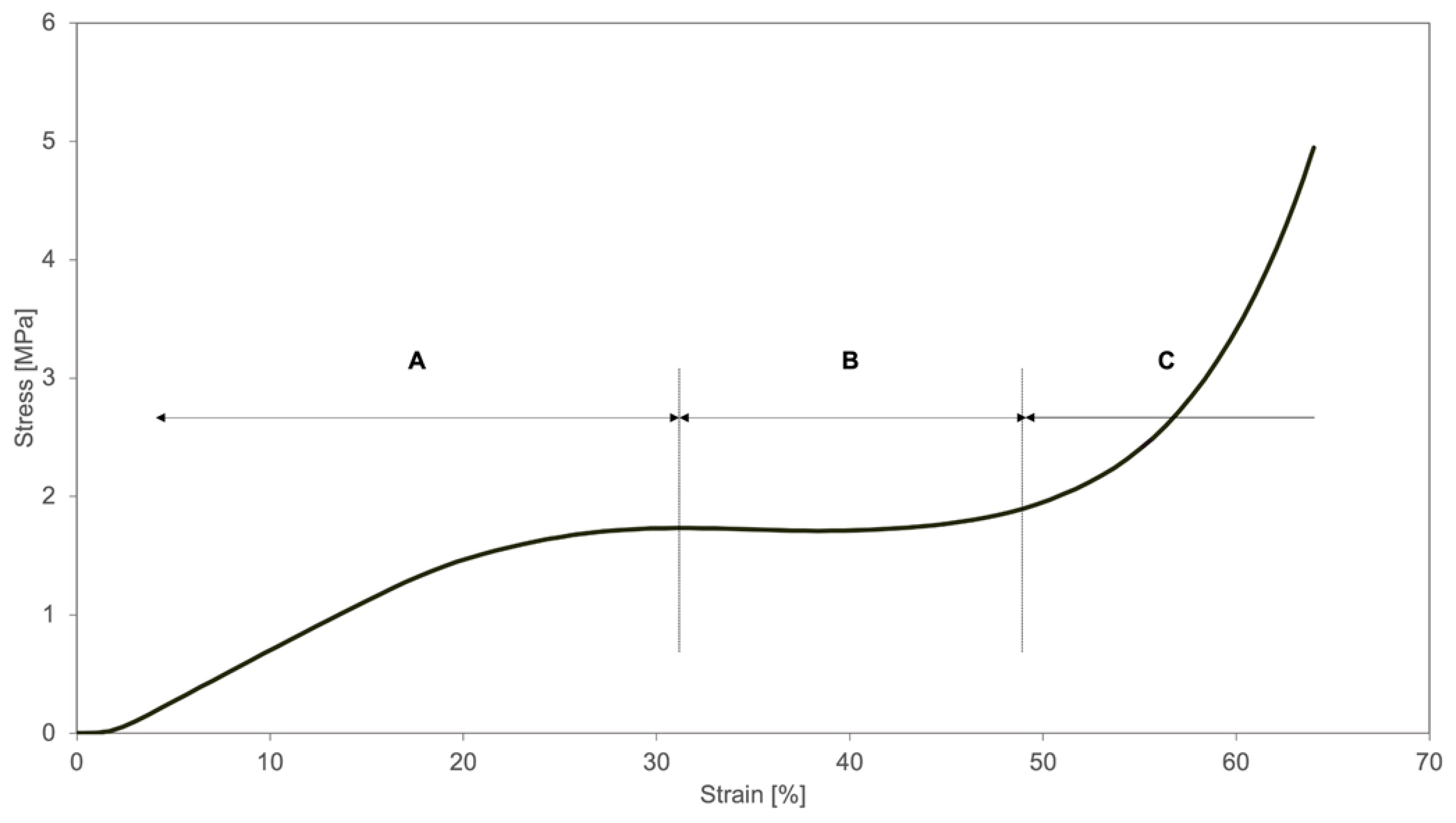 Materials 14 01738 g006 Materials 14 01738 g006