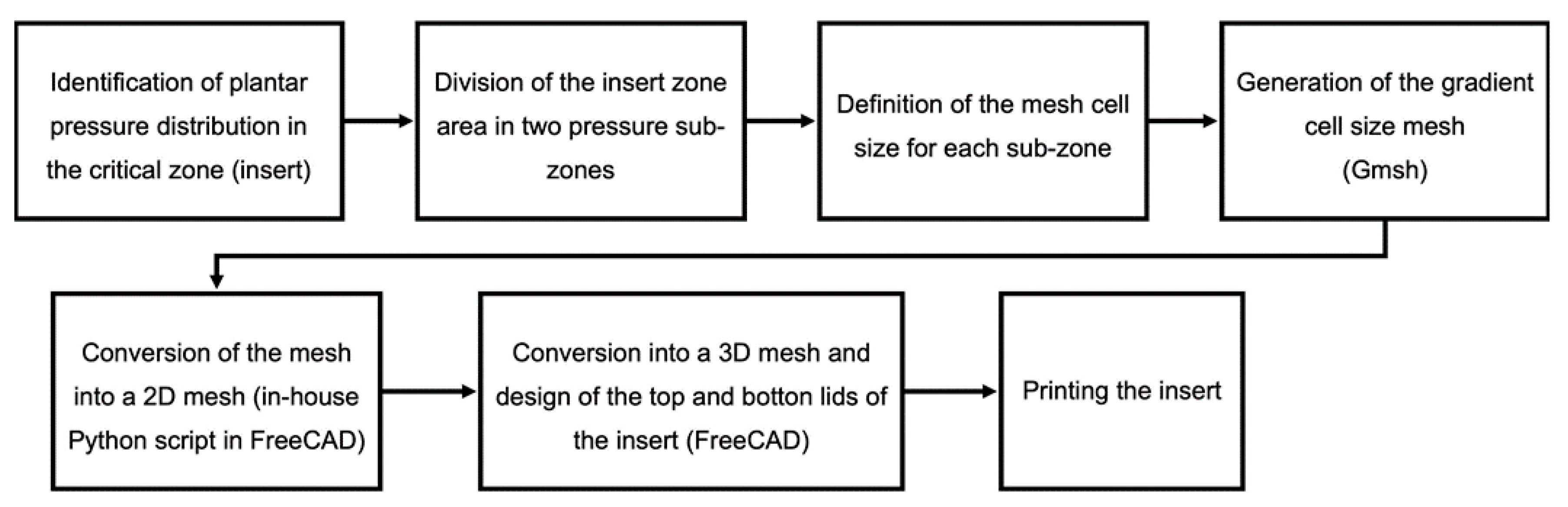 Materials 14 01738 g007 Materials 14 01738 g007