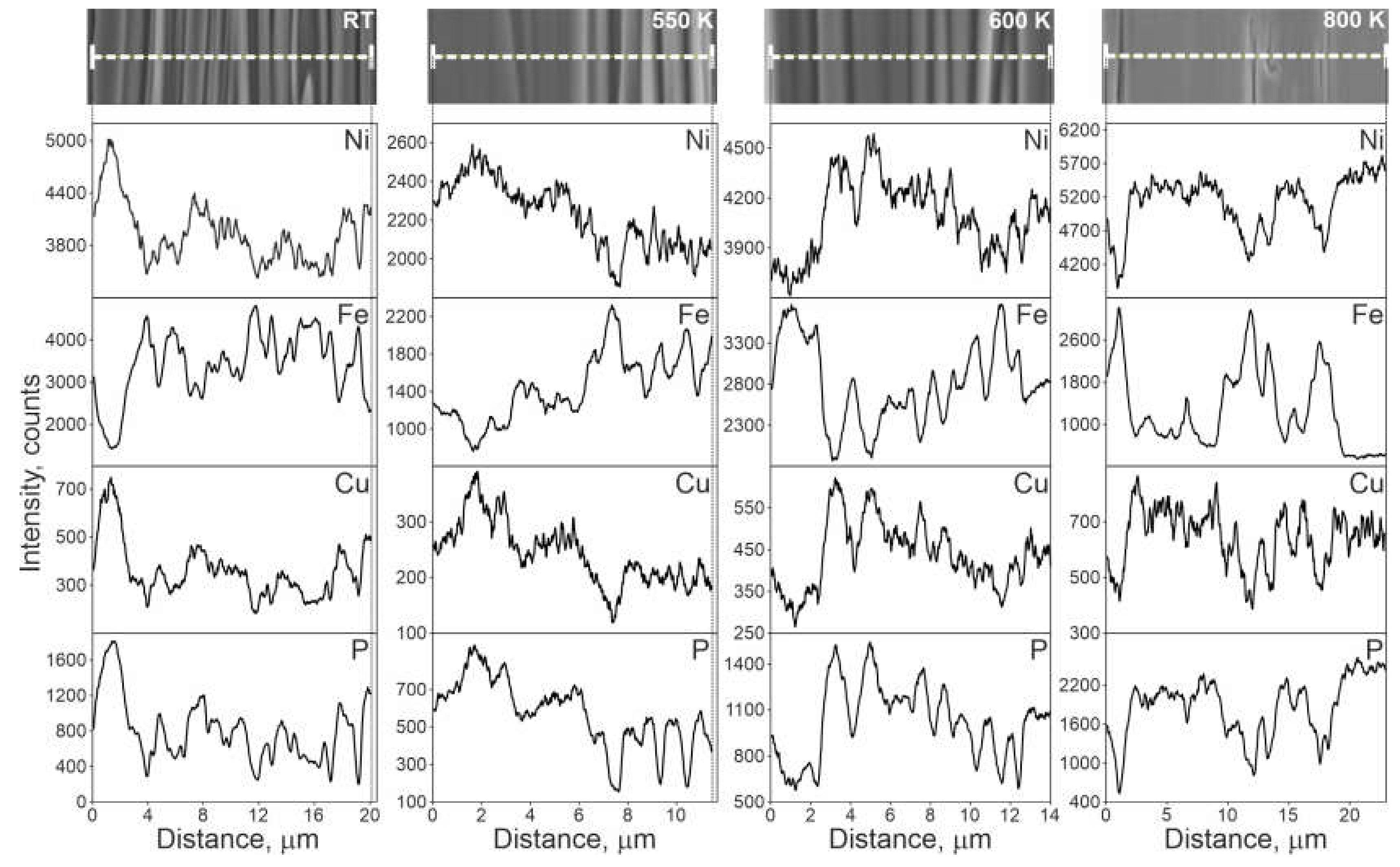 Materials 14 01741 g002