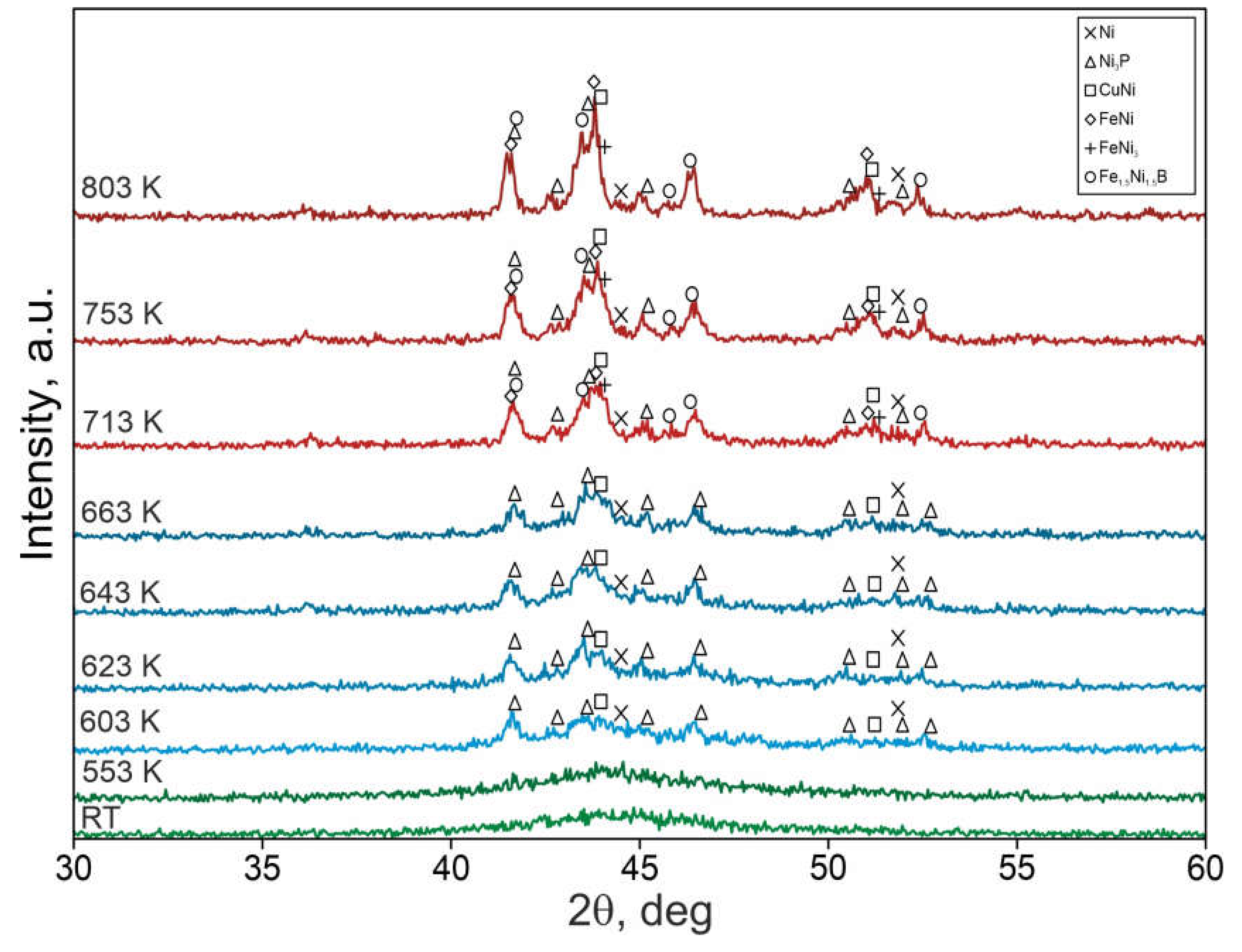 Materials 14 01741 g004