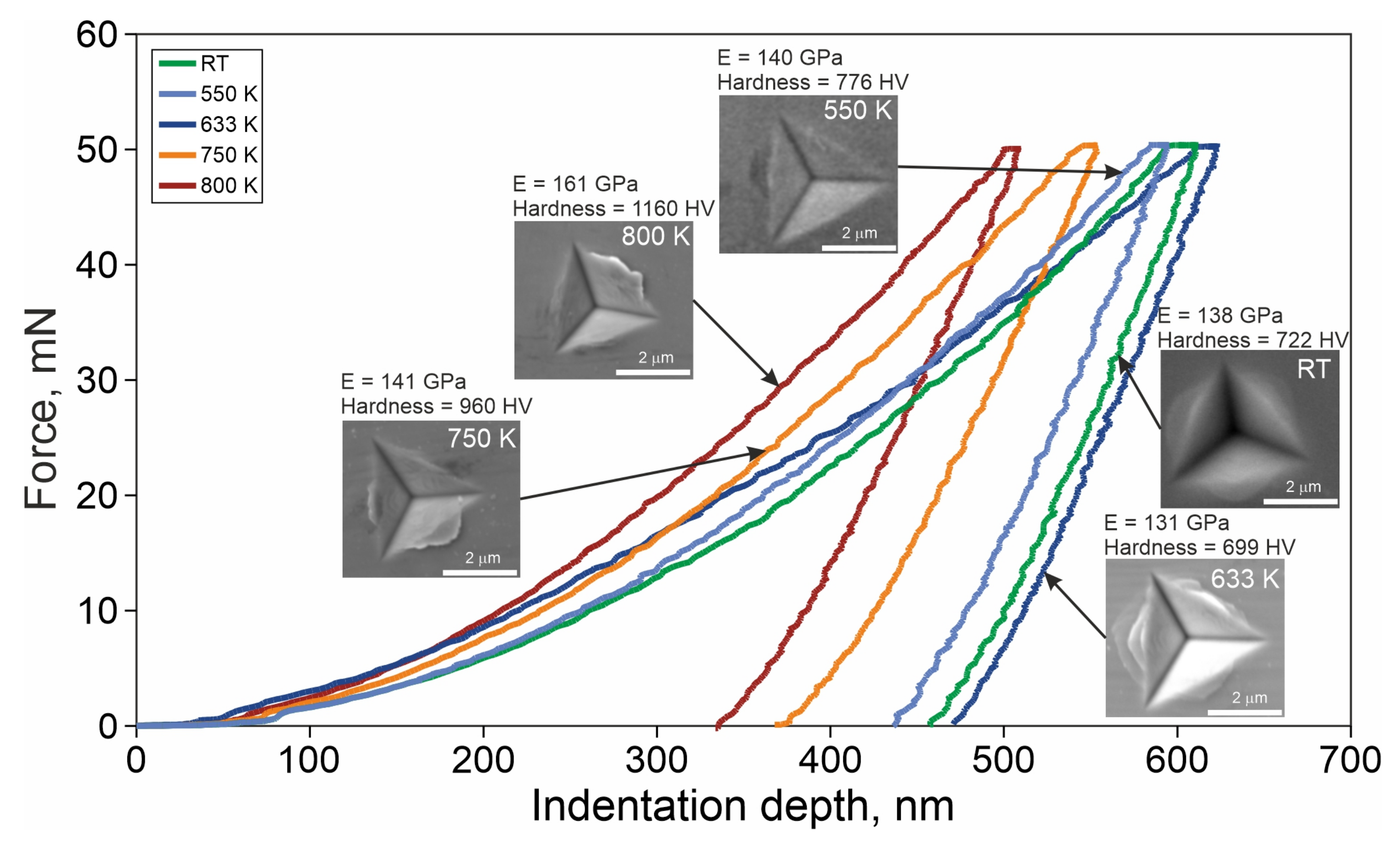 Materials 14 01741 g005