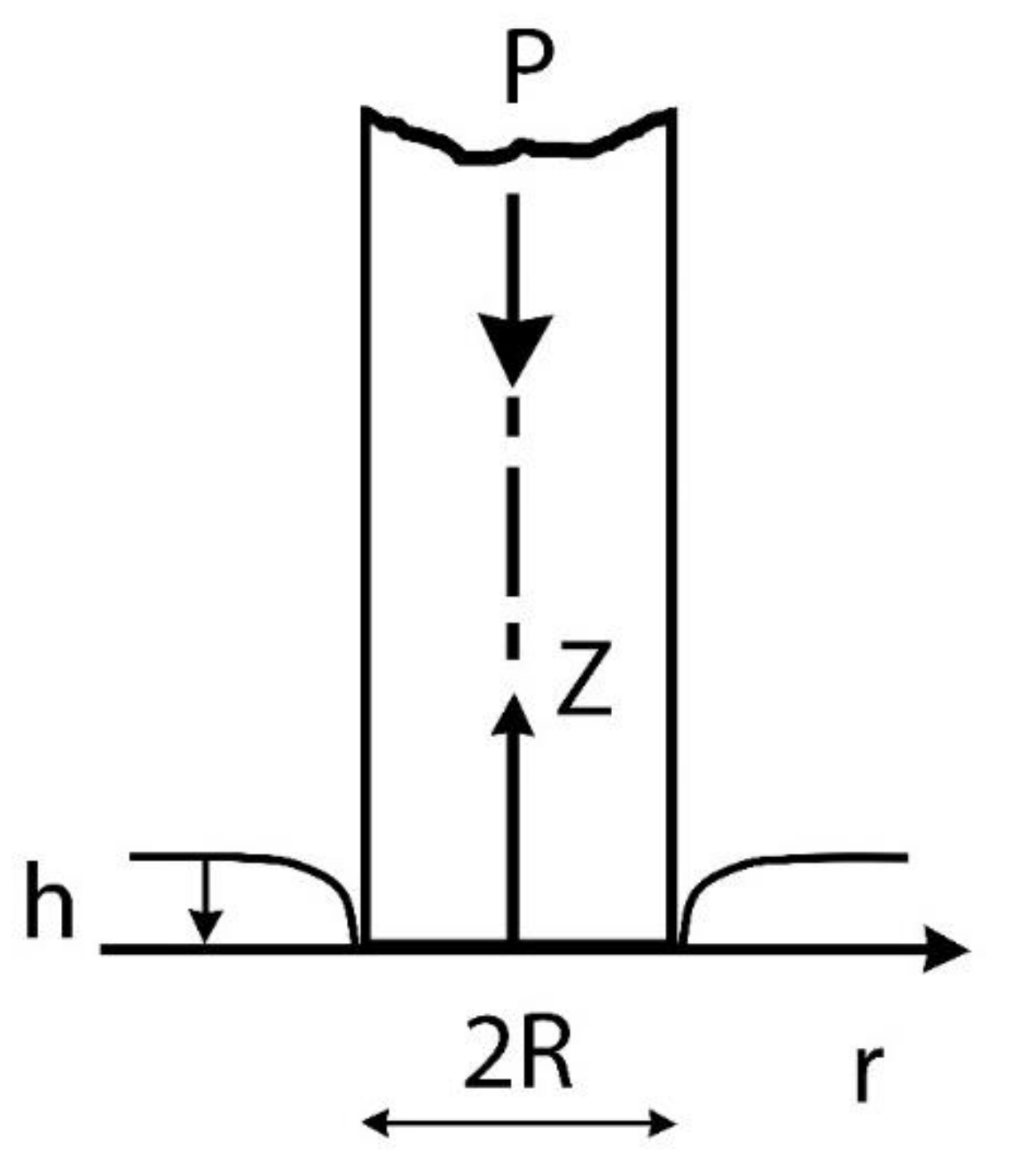 Materials 14 01742 g001 Materials 14 01742 g001