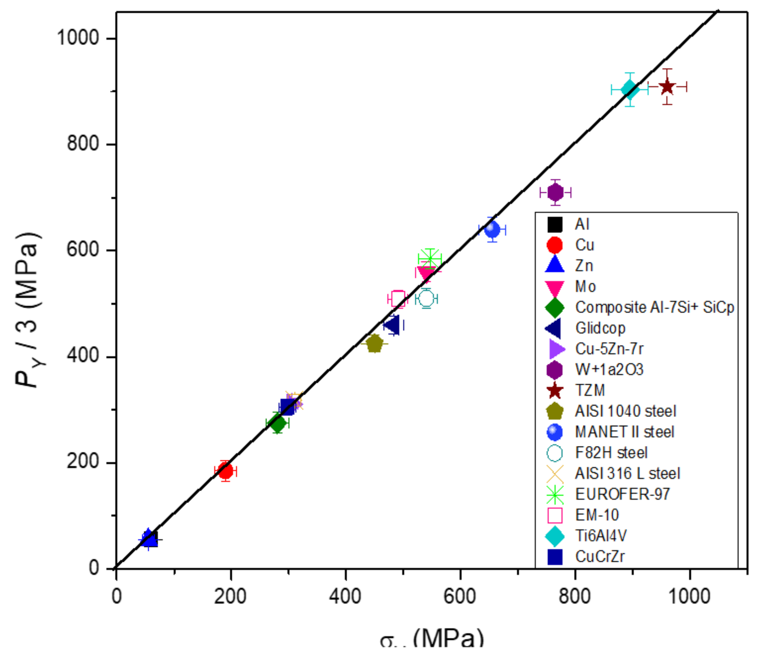 Materials 14 01742 g003 Materials 14 01742 g003