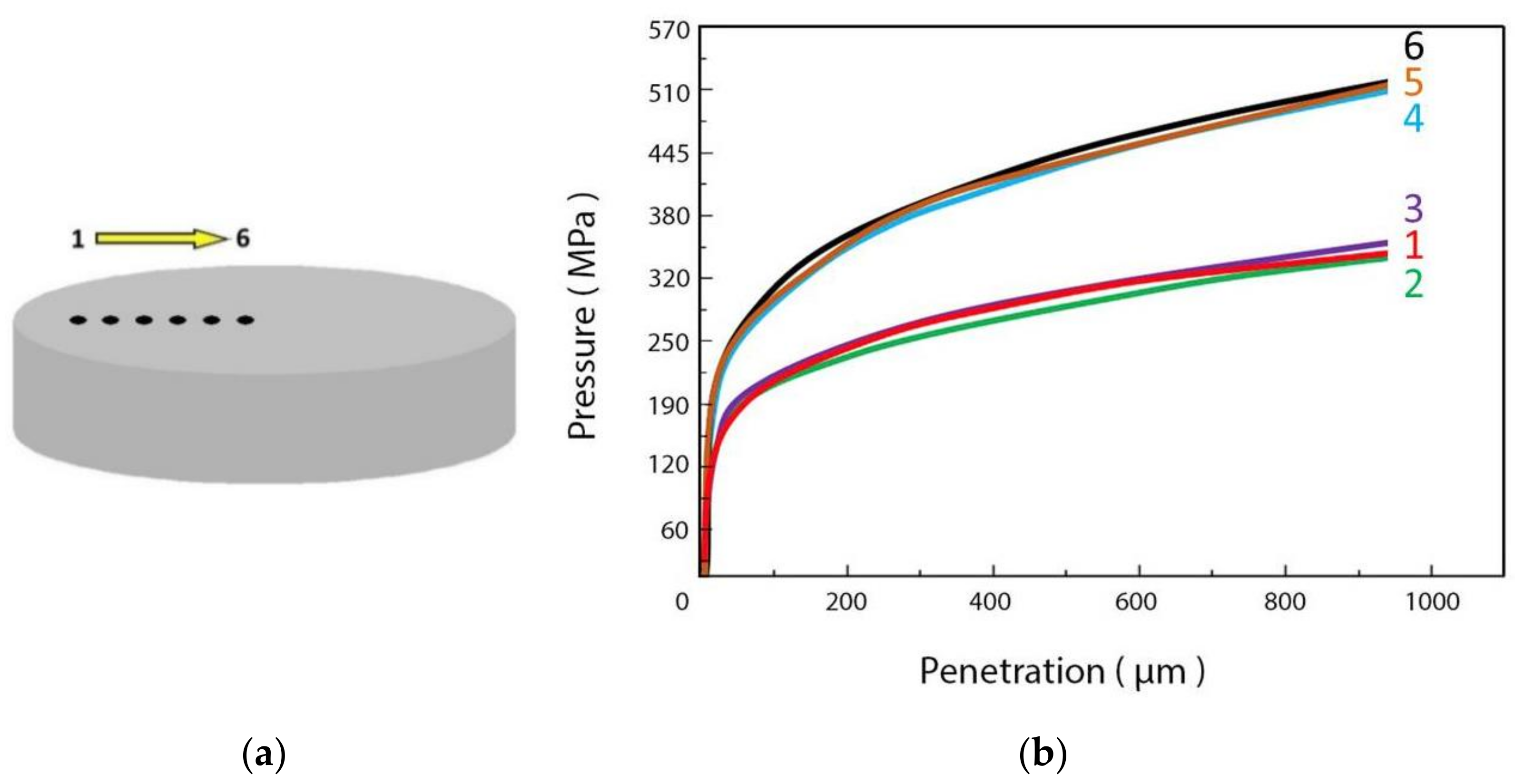 Materials 14 01742 g006 Materials 14 01742 g006