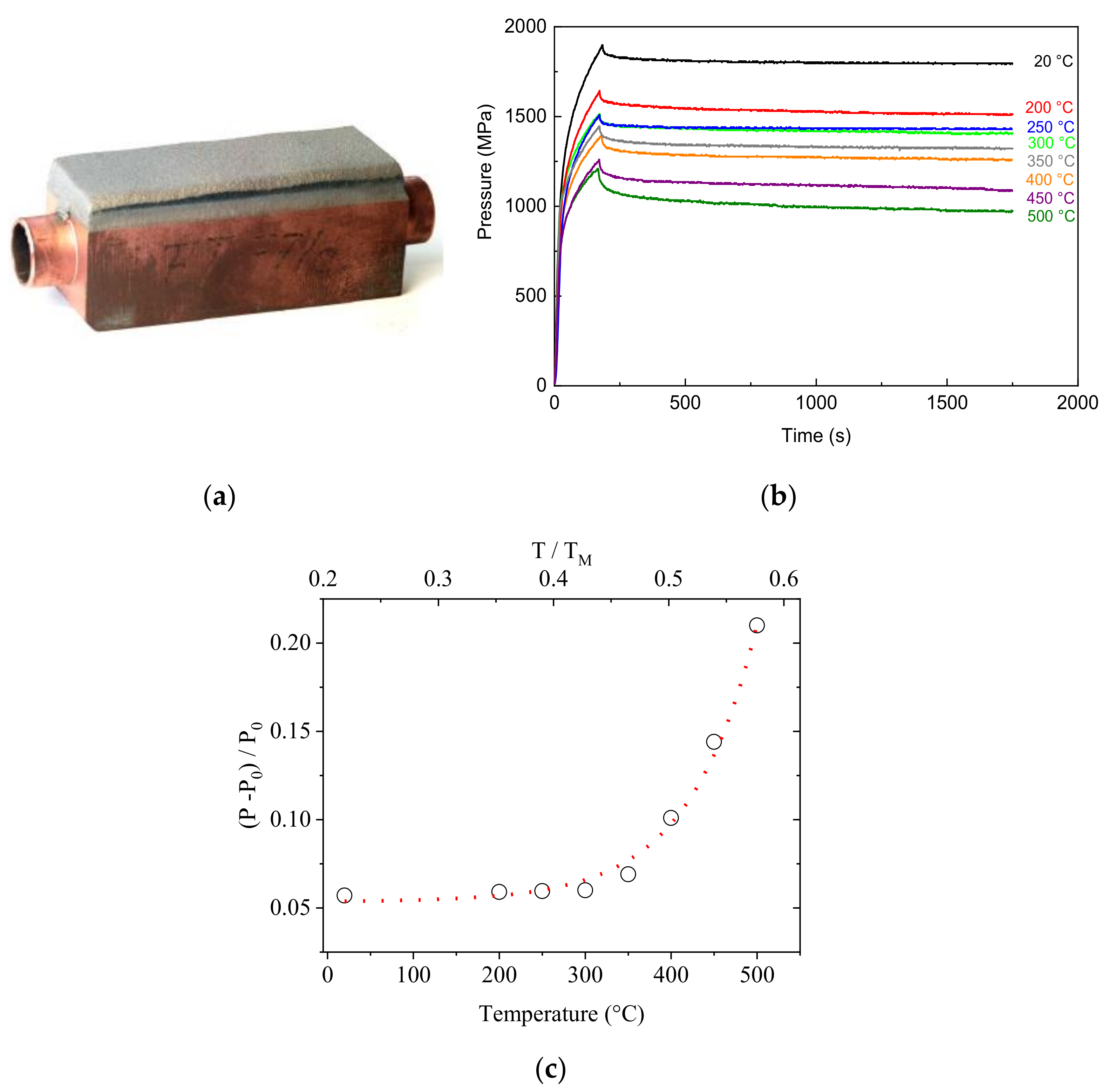 Materials 14 01742 g007 Materials 14 01742 g007