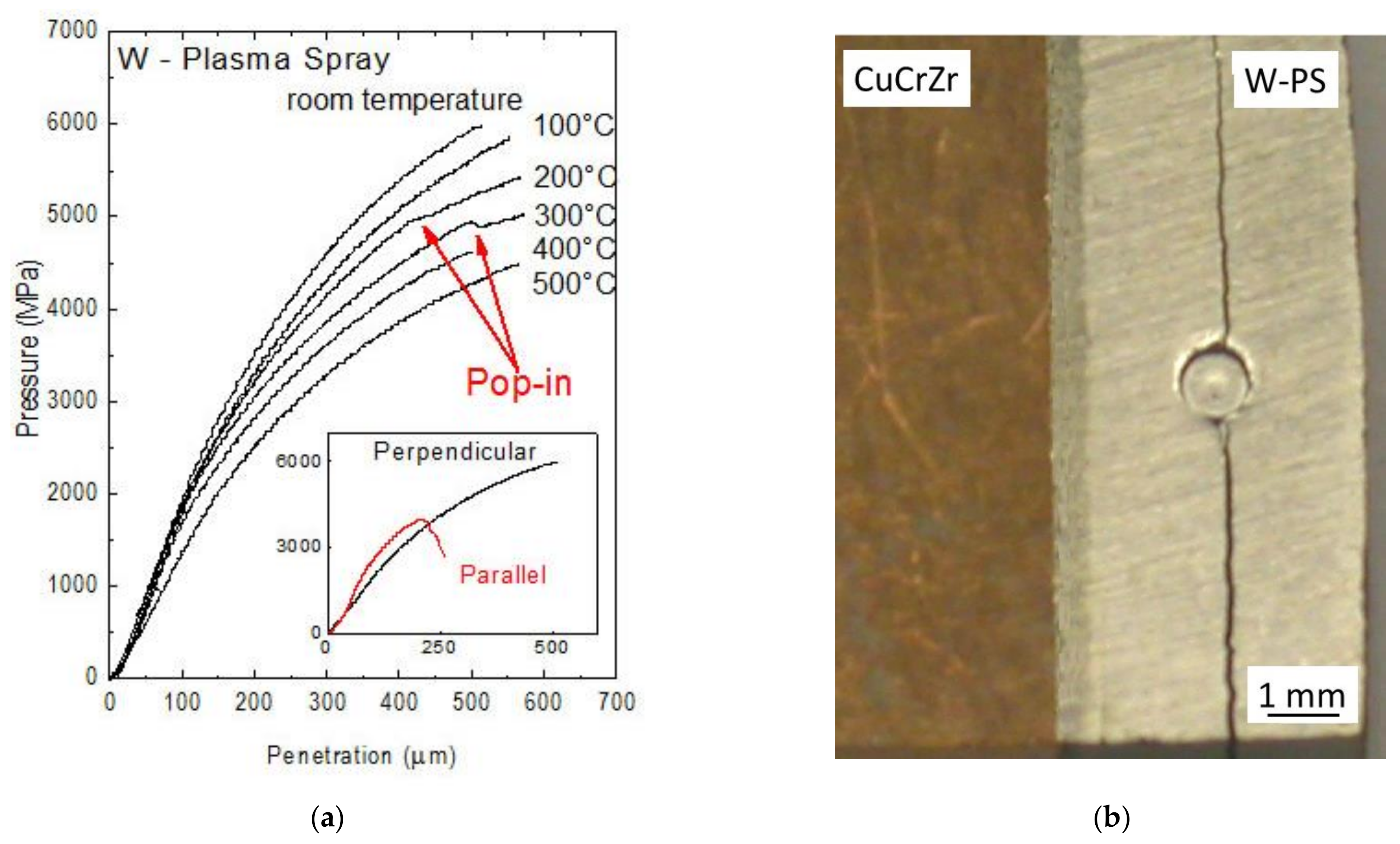 Materials 14 01742 g009 Materials 14 01742 g009