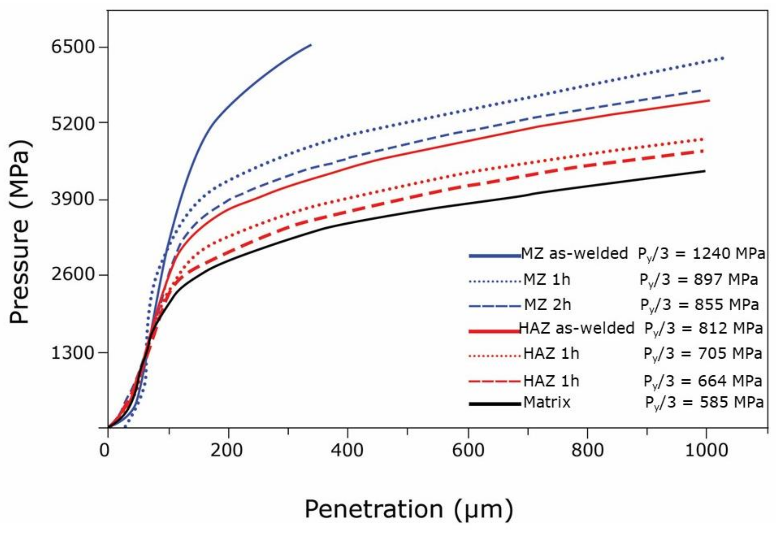Materials 14 01742 g010 Materials 14 01742 g010