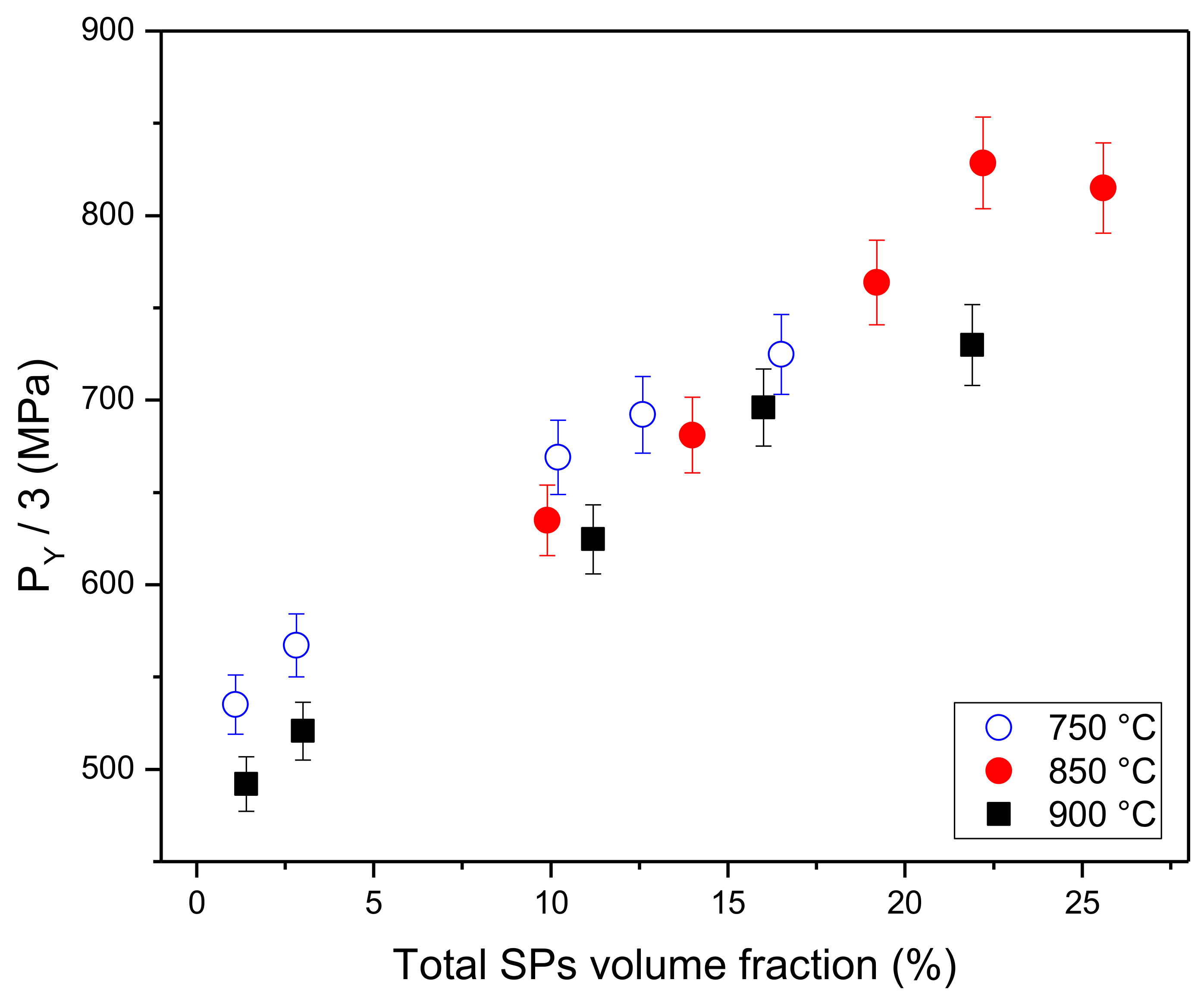 Materials 14 01742 g013 Materials 14 01742 g013