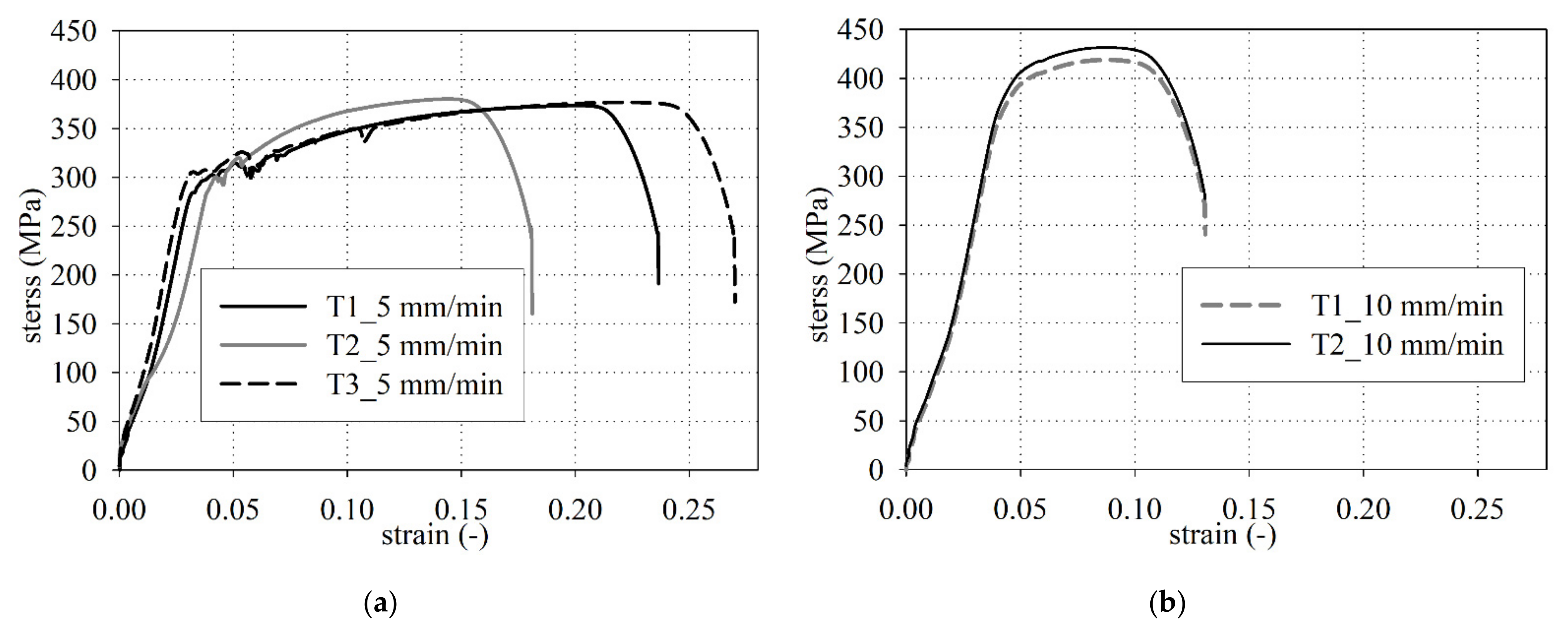 Materials 14 01744 g005