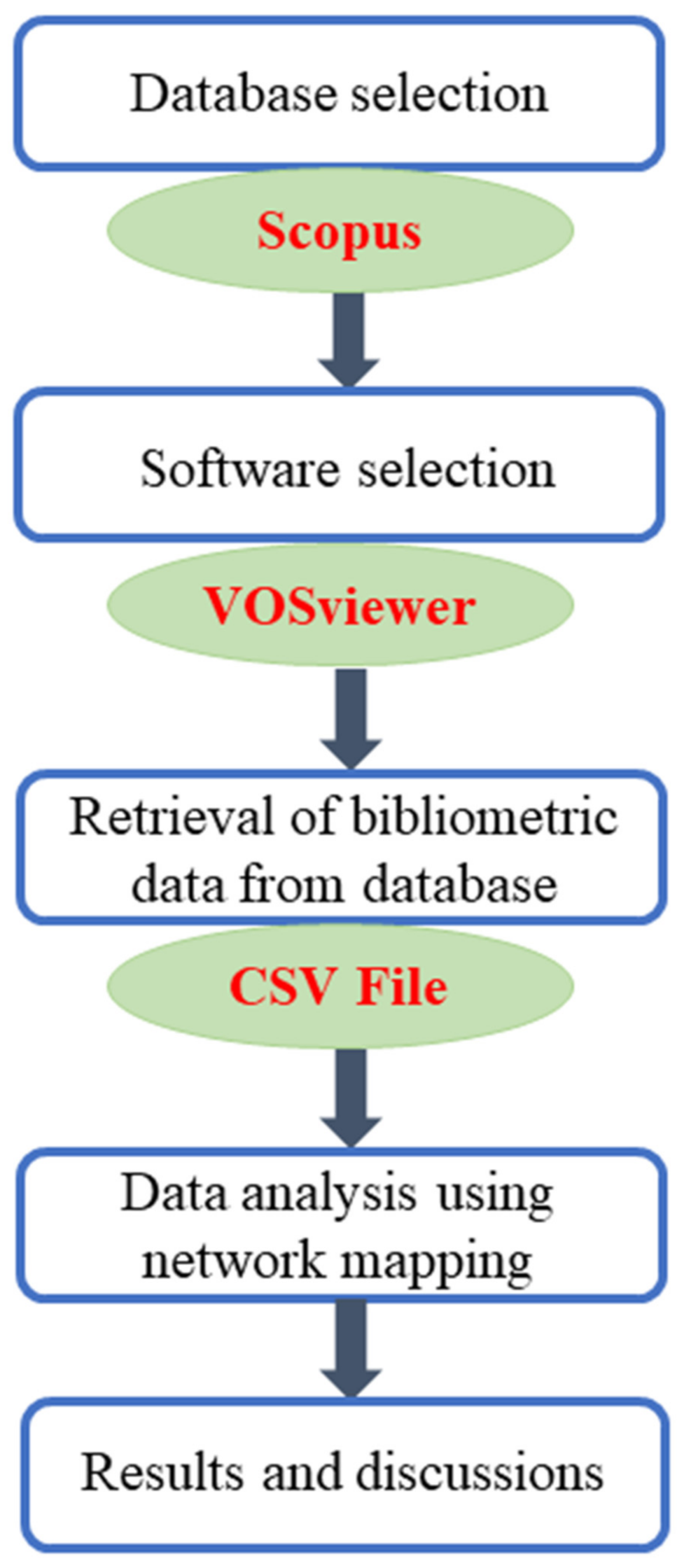 Materials 14 01745 g001 Materials 14 01745 g001