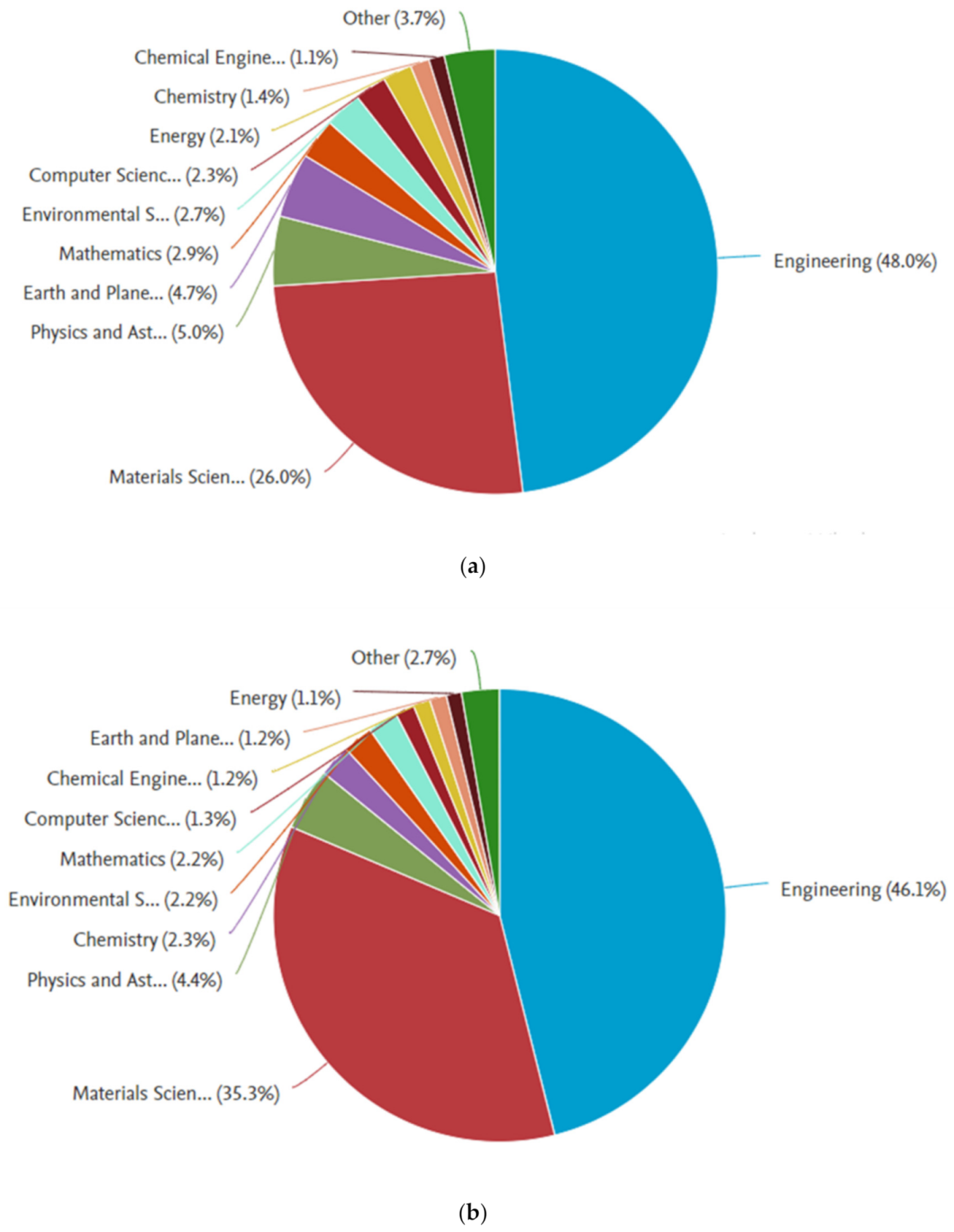 Materials 14 01745 g002a Materials 14 01745 g002a