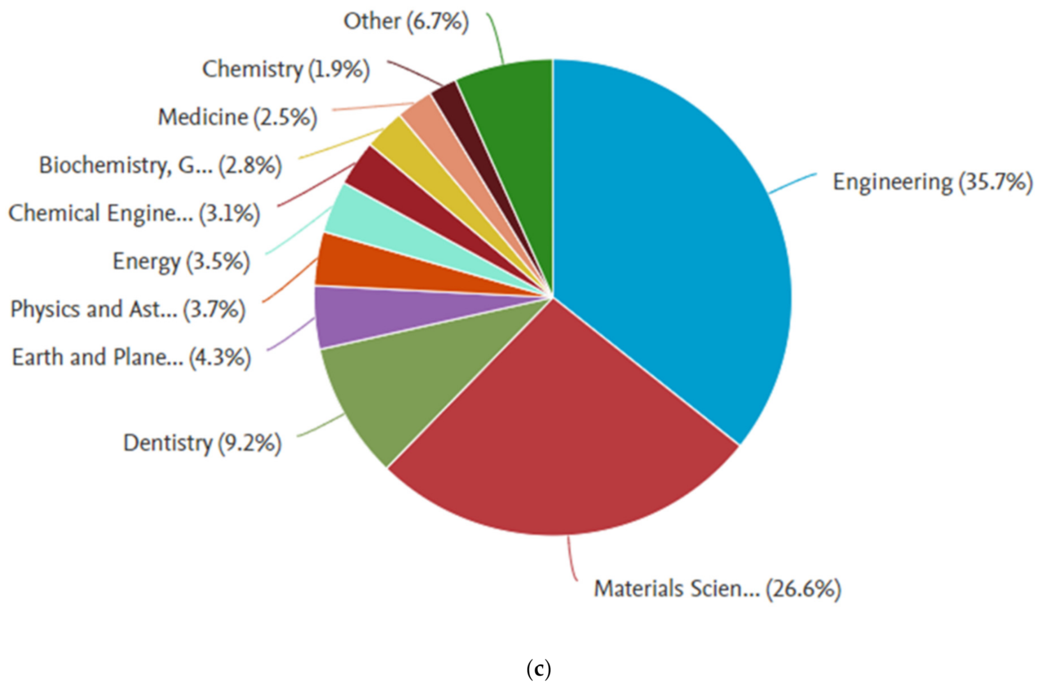 Materials 14 01745 g002b Materials 14 01745 g002b