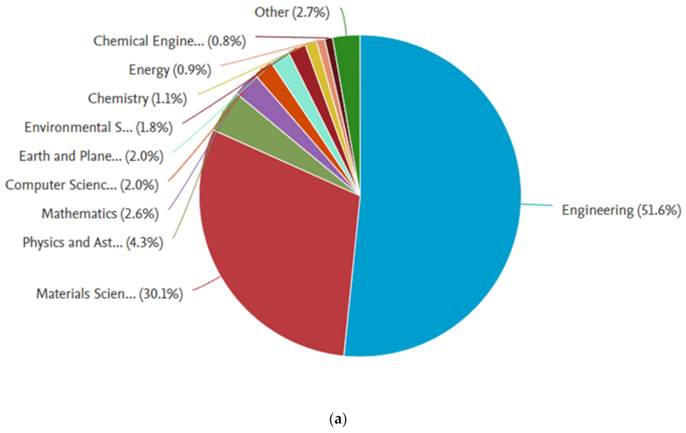 Materials 14 01745 g003a Materials 14 01745 g003a