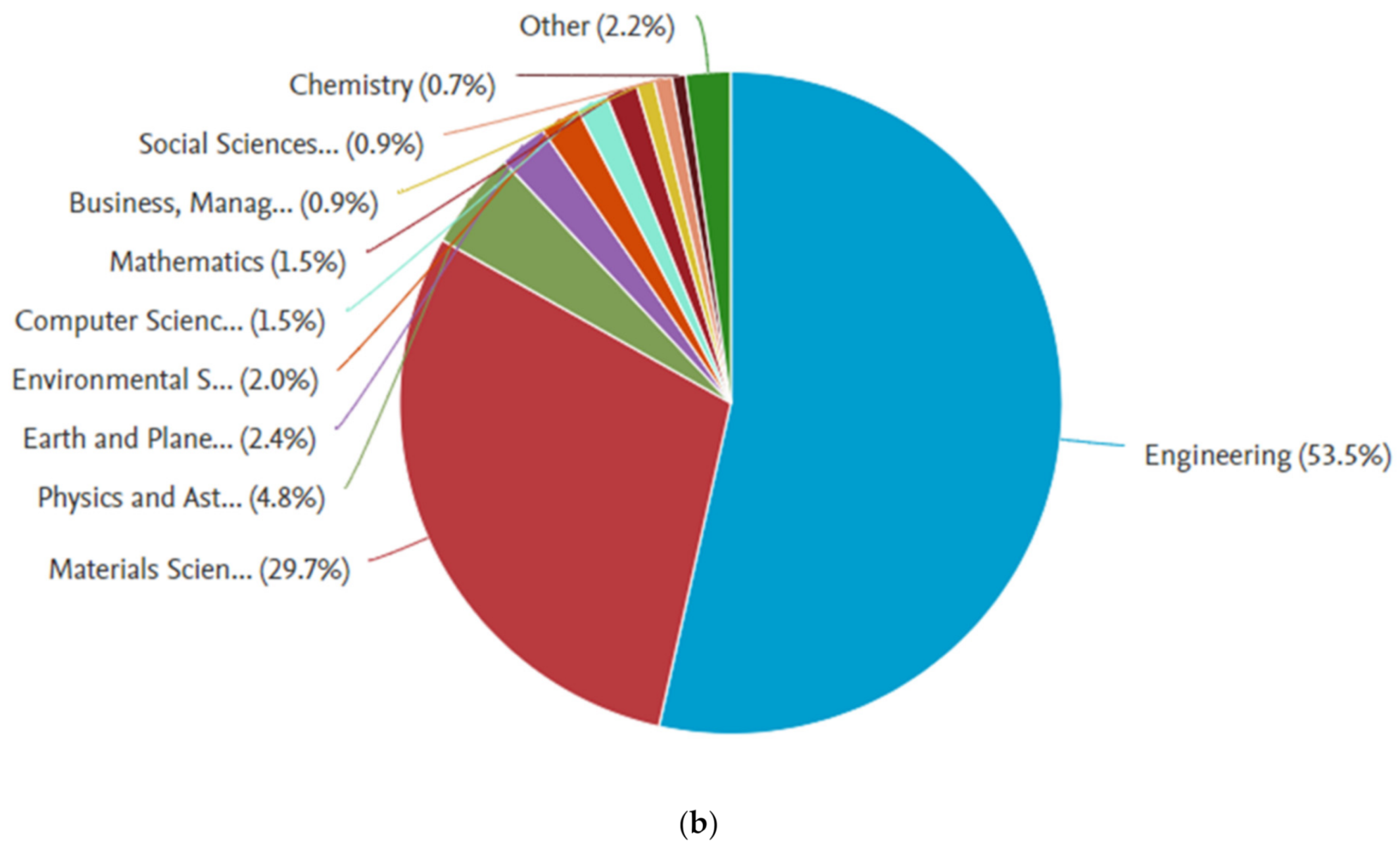 Materials 14 01745 g003b Materials 14 01745 g003b