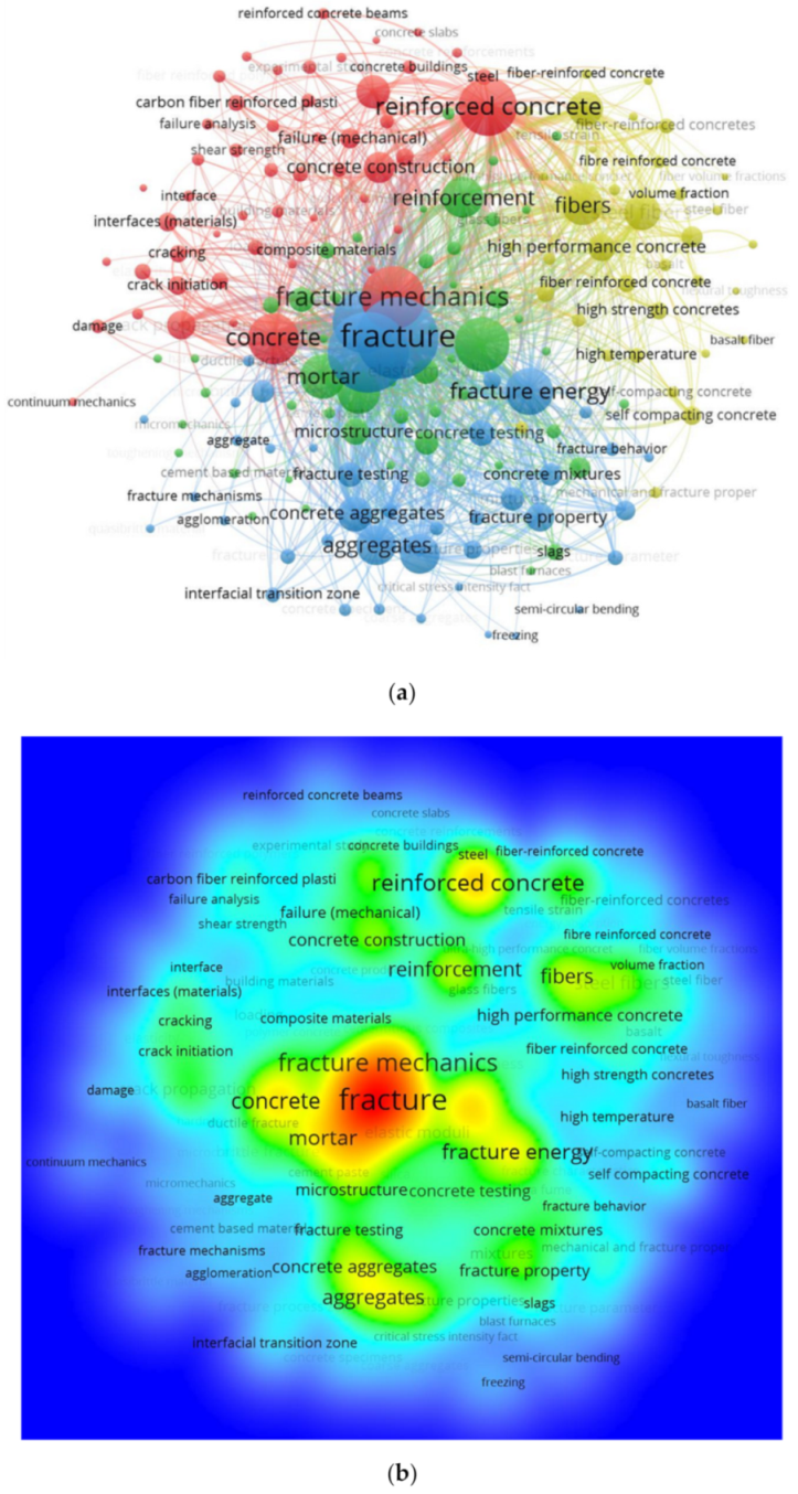 Materials 14 01745 g005 Materials 14 01745 g005